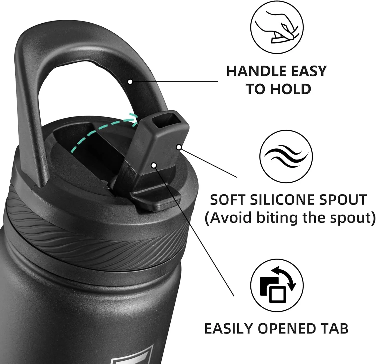 Fanhaw 18 Oz Kids Insulated Water Bottle with Straw Lid – Stainless Steel Double Wall Vacuum, Leak-Proof, BPA-Free Water Bottles for School Boys & Girls(Black)