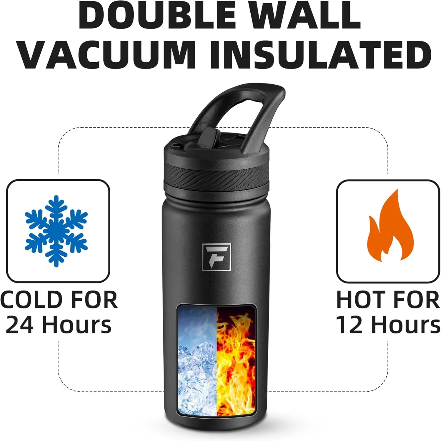 Fanhaw 18 Oz Kids Insulated Water Bottle with Straw Lid – Stainless Steel Double Wall Vacuum, Leak-Proof, BPA-Free Water Bottles for School Boys & Girls(Black)