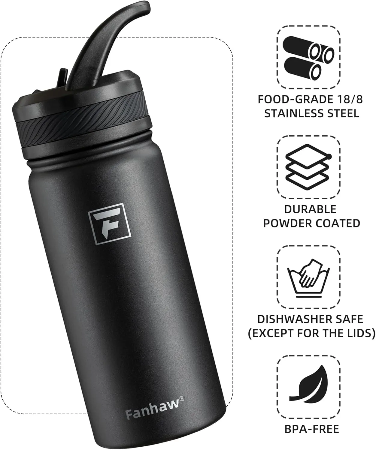 Fanhaw 18 Oz Kids Insulated Water Bottle with Straw Lid – Stainless Steel Double Wall Vacuum, Leak-Proof, BPA-Free Water Bottles for School Boys & Girls(Black)
