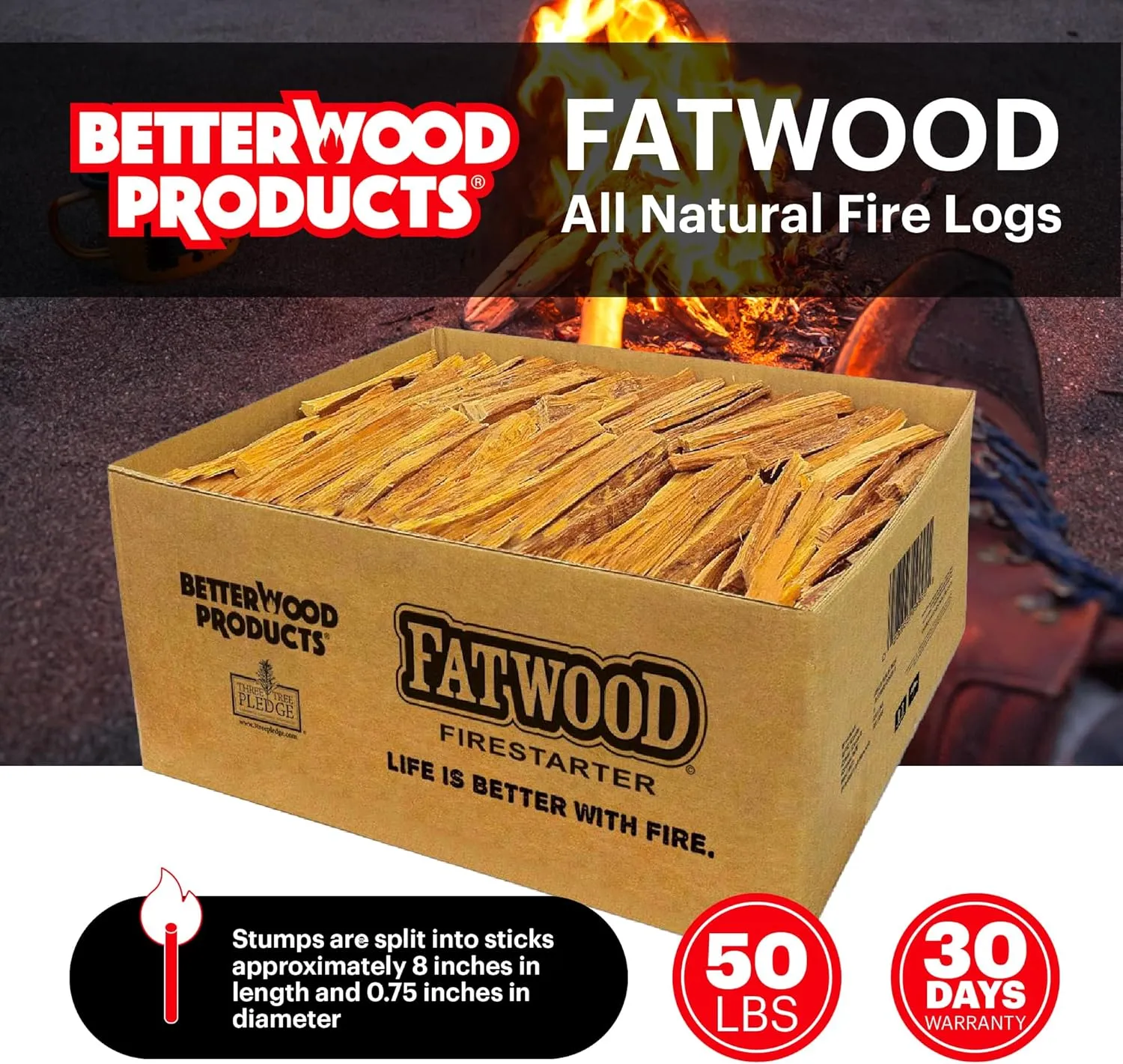 Fatwood Fire Starter Sticks, Fireplace & Campfires, 50 Lbs - Firewood Starters for Indoor and Outdoor Use - Ideal for BBQ, Camping, Stove, Pit and Chimney