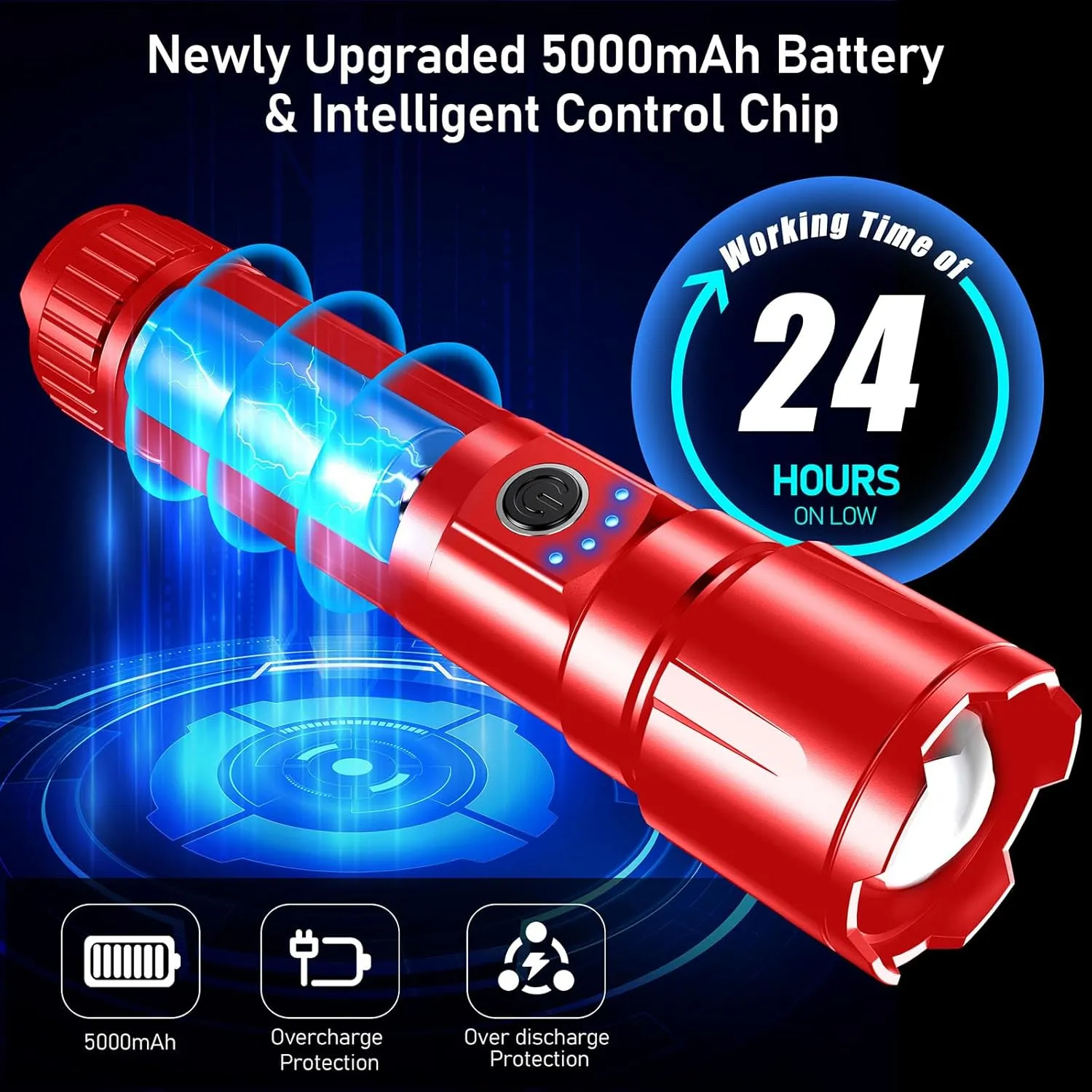 Flashlight Rechargeable, Super Bright Flashlights - Zoomable, 5 Light Modes, IP67 Waterproof, Powerful Long Lasting Handheld Flash Light for Emergencies-Red