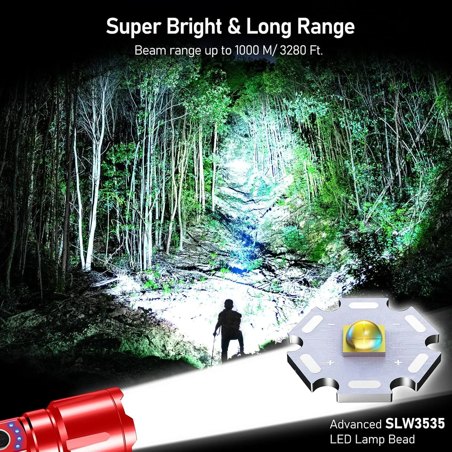 Flashlight Rechargeable, Super Bright Flashlights - Zoomable, 5 Light Modes, IP67 Waterproof, Powerful Long Lasting Handheld Flash Light for Emergencies-Red