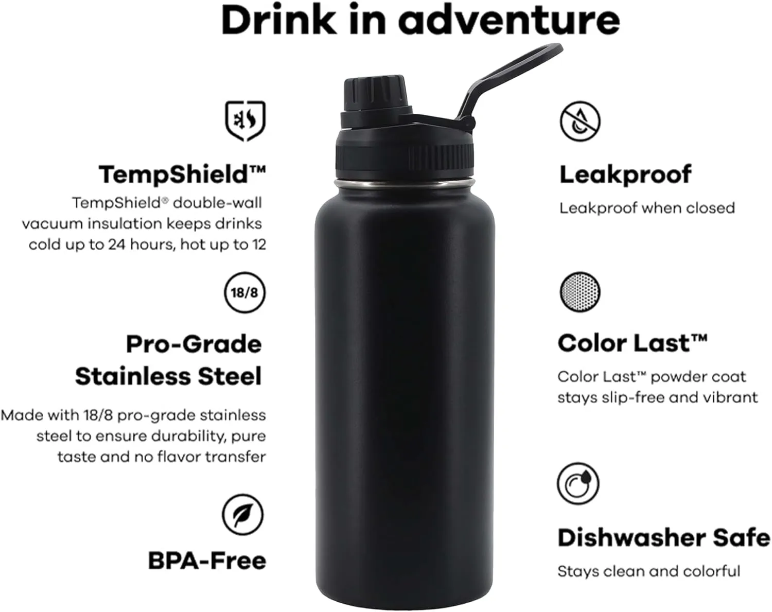 FLASK VANUAT Sports Stainless Steel Wide Mouth Water Bottle Double-Wall Vacuum Insulation Keeps Liquids Hot or Cold with Insulated Thermos Tumbler Mug Cup Sweat Design COLLECTIONS (FLASK S16 | 32OZ)