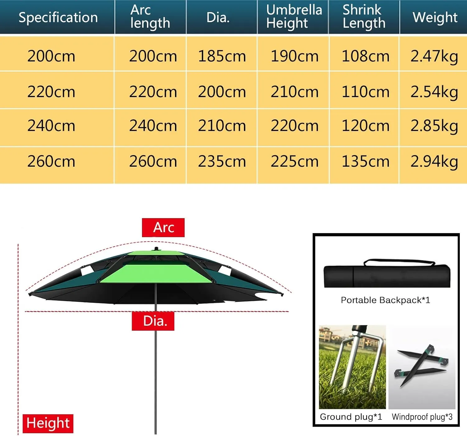 Garden Parasol,Fishing Parasol Umbrella Sun Shade Shelter - with Fishing Accessories - Garden Umbrellas Rainproof - 99% Sunscreen Protection Used for Outdoor Camping Patio Beach Pool Golf