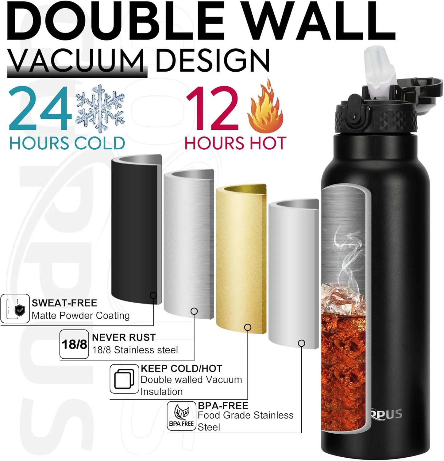 GOPPUS 24 oz Insulated Water Bottle With Straw Stainless Steel Sports Water Cup Flask with 3 Lids (Straw, Spout and Handle Lid) Wide Mouth Metal Water bottles for Men Women (Black)