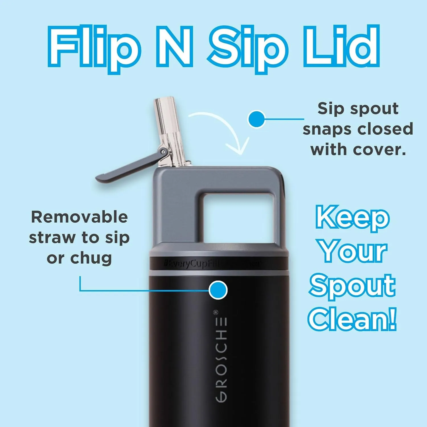 GROSCHE Alpine Flip n' Sip 20 oz Insulated Water Bottle - Stainless Steel, Leakproof Flask with Straw - Perfect for Gym, Travel & Outdoor Use - Keeps Water Cold up to 60 hrs - Graphite Black
