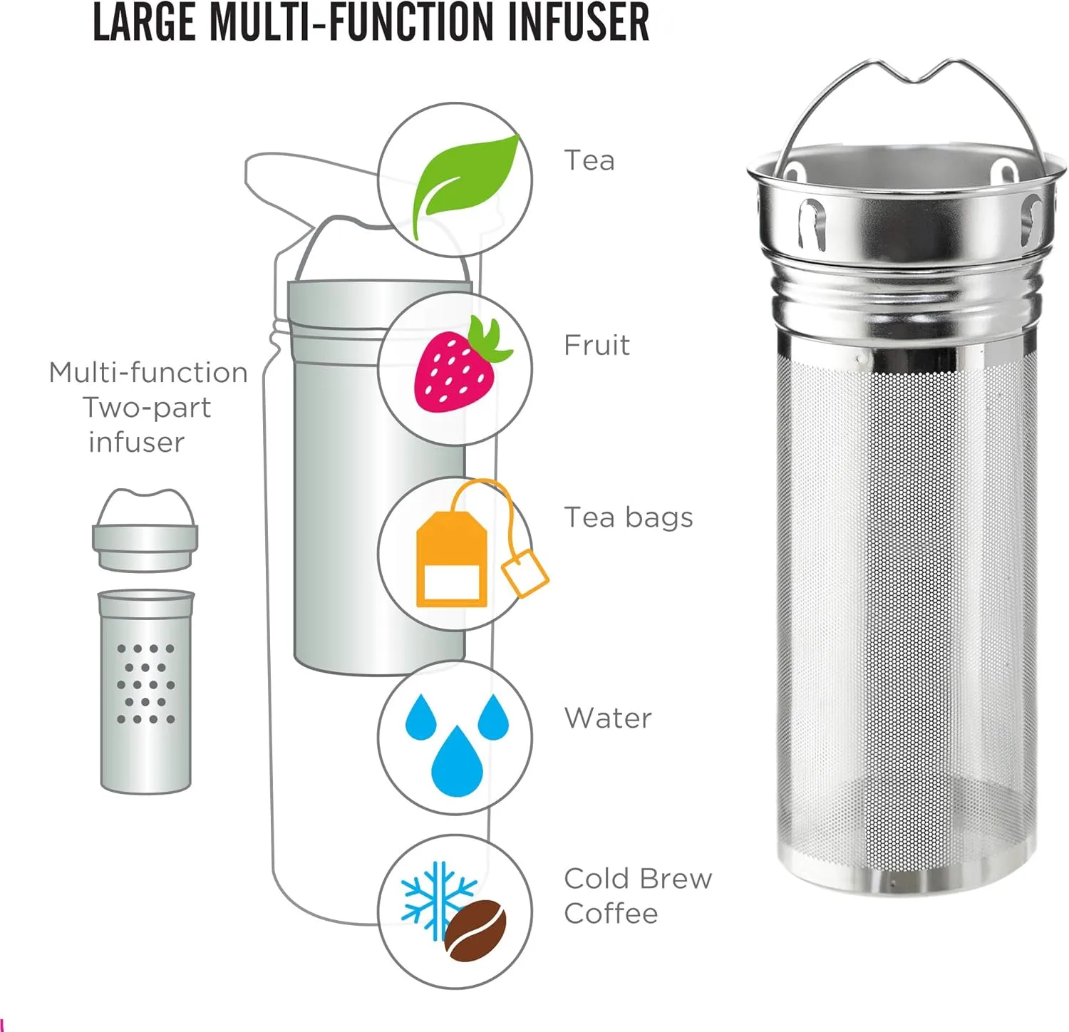 GROSCHE Chicago Stainless Steel Tea Infuser Flask | Beverage Bottle | Hot & Cold Drinks | Loose Leaf Tea Infuser | Travel Convenience Water Bottle | 16 fl oz, Blue