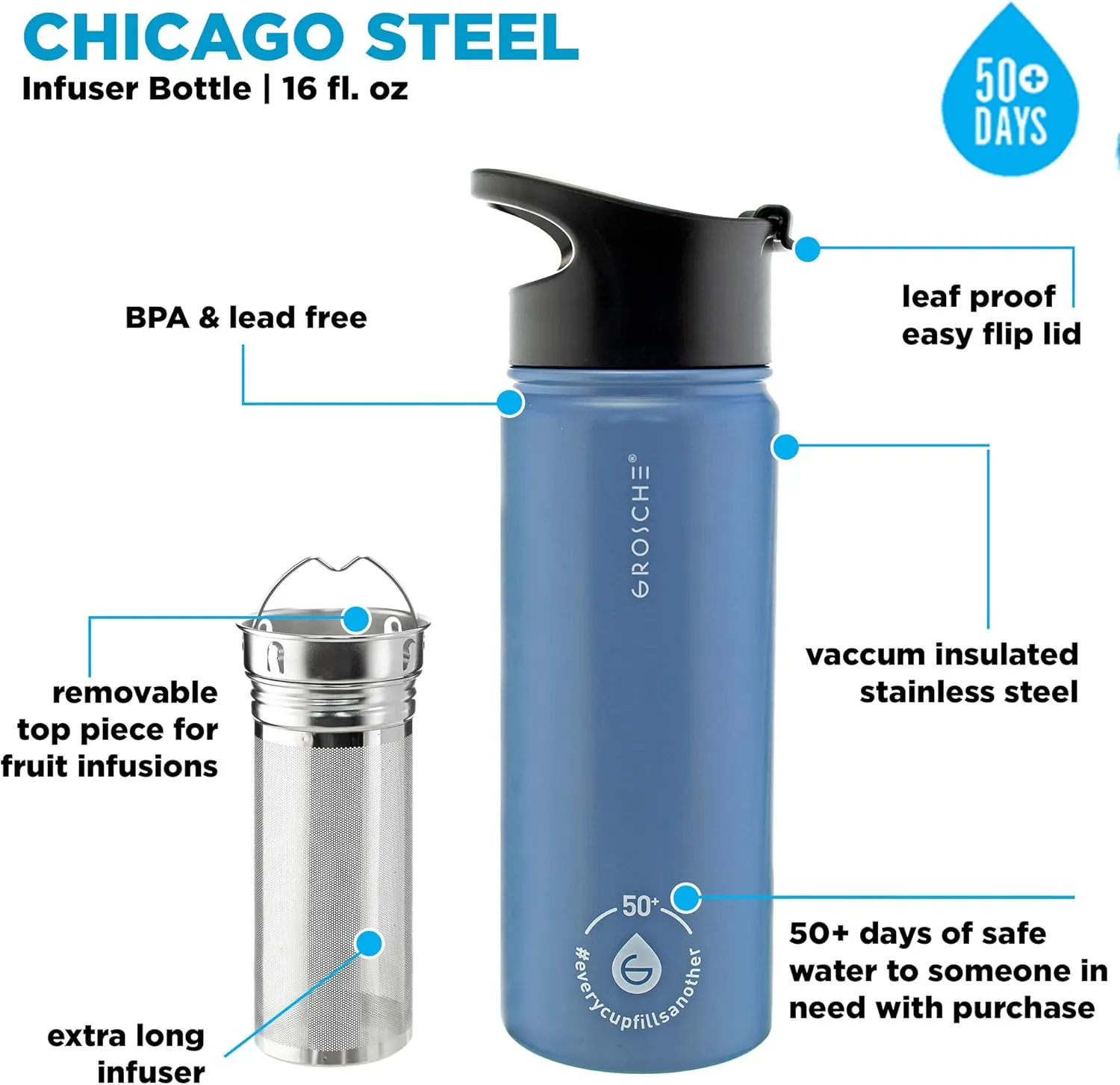 GROSCHE Chicago Stainless Steel Tea Infuser Flask | Beverage Bottle | Hot & Cold Drinks | Loose Leaf Tea Infuser | Travel Convenience Water Bottle | 16 fl oz, Blue