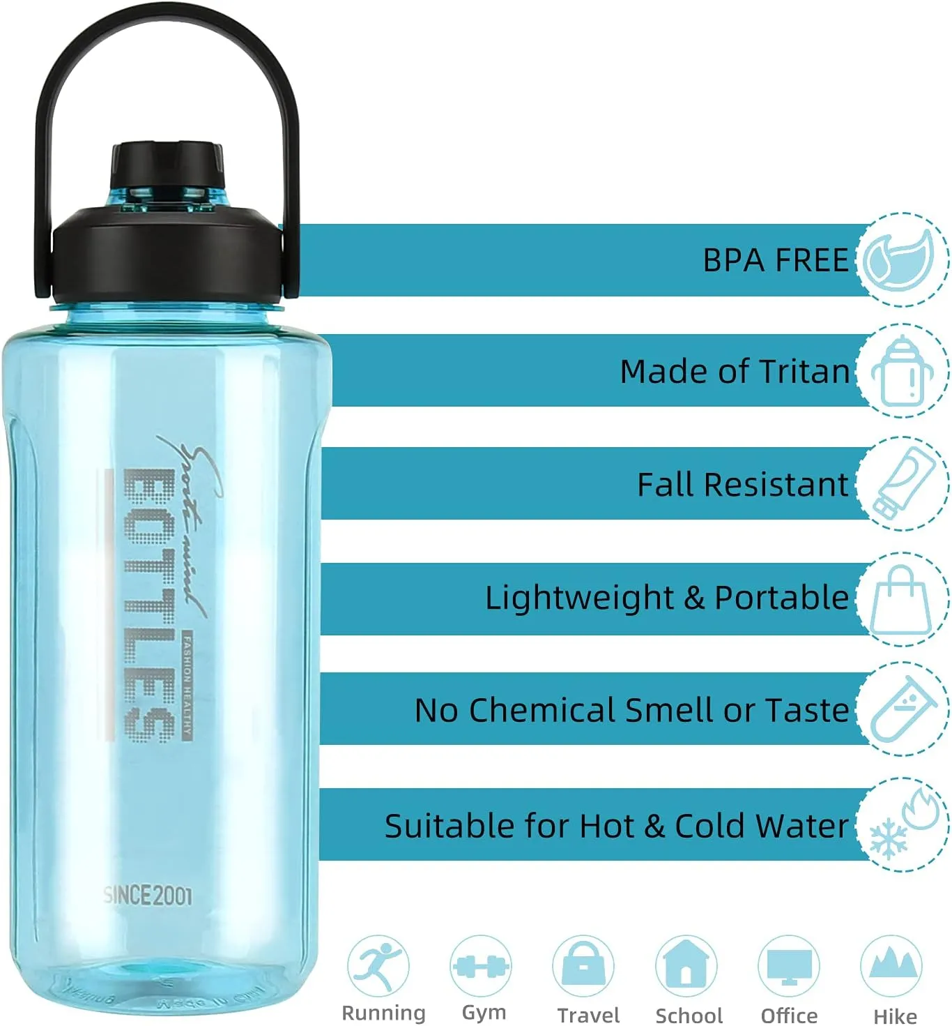 Half Gallon/64oz Water Bottle With Handle, 2L Leak proof BPA Free Fitness Sports Water Jug, Ensure You Drink Enough Water Daily for Gym and Outdoor Sports(Blue)