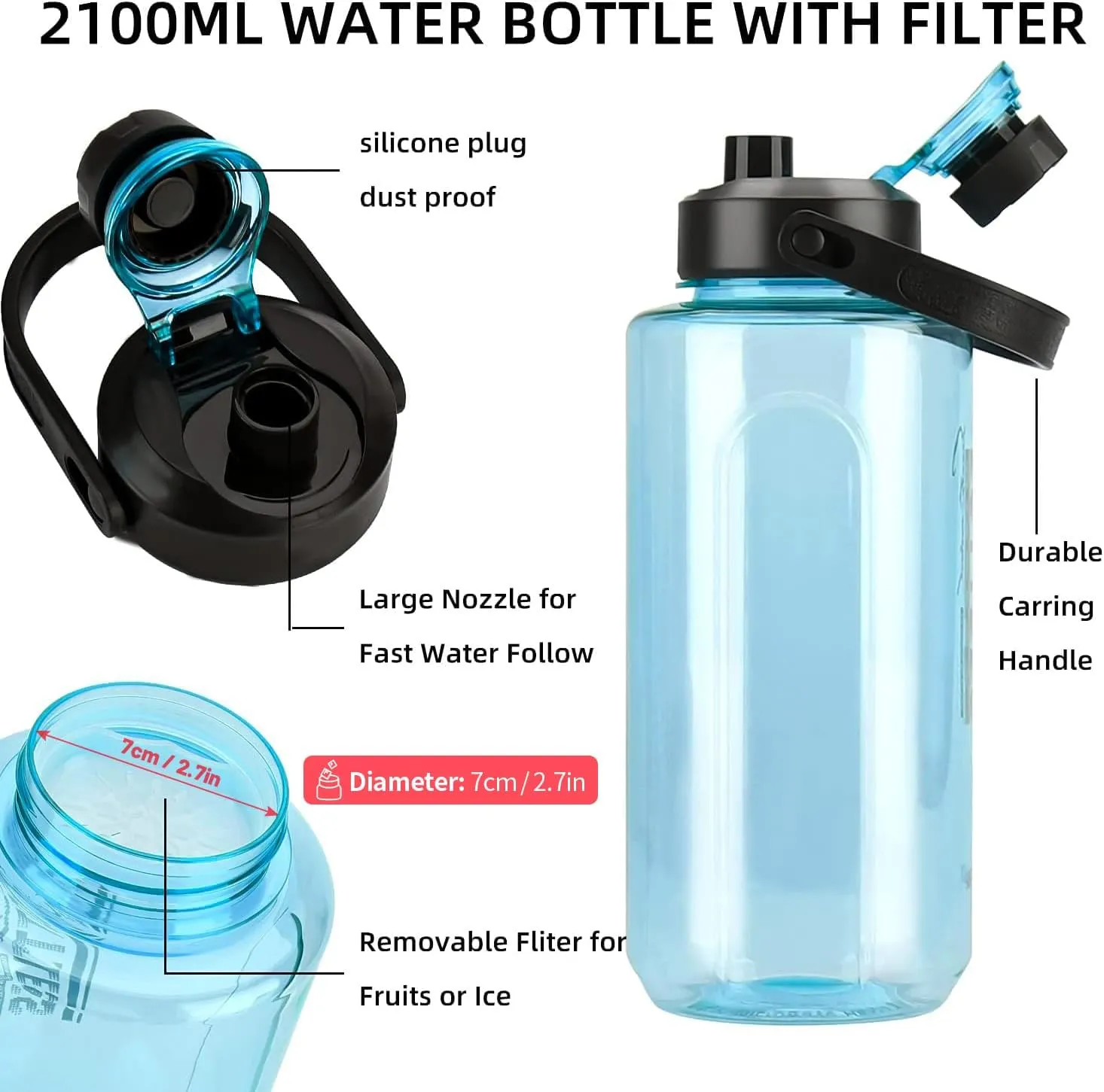 Half Gallon/64oz Water Bottle With Handle, 2L Leak proof BPA Free Fitness Sports Water Jug, Ensure You Drink Enough Water Daily for Gym and Outdoor Sports(Blue)