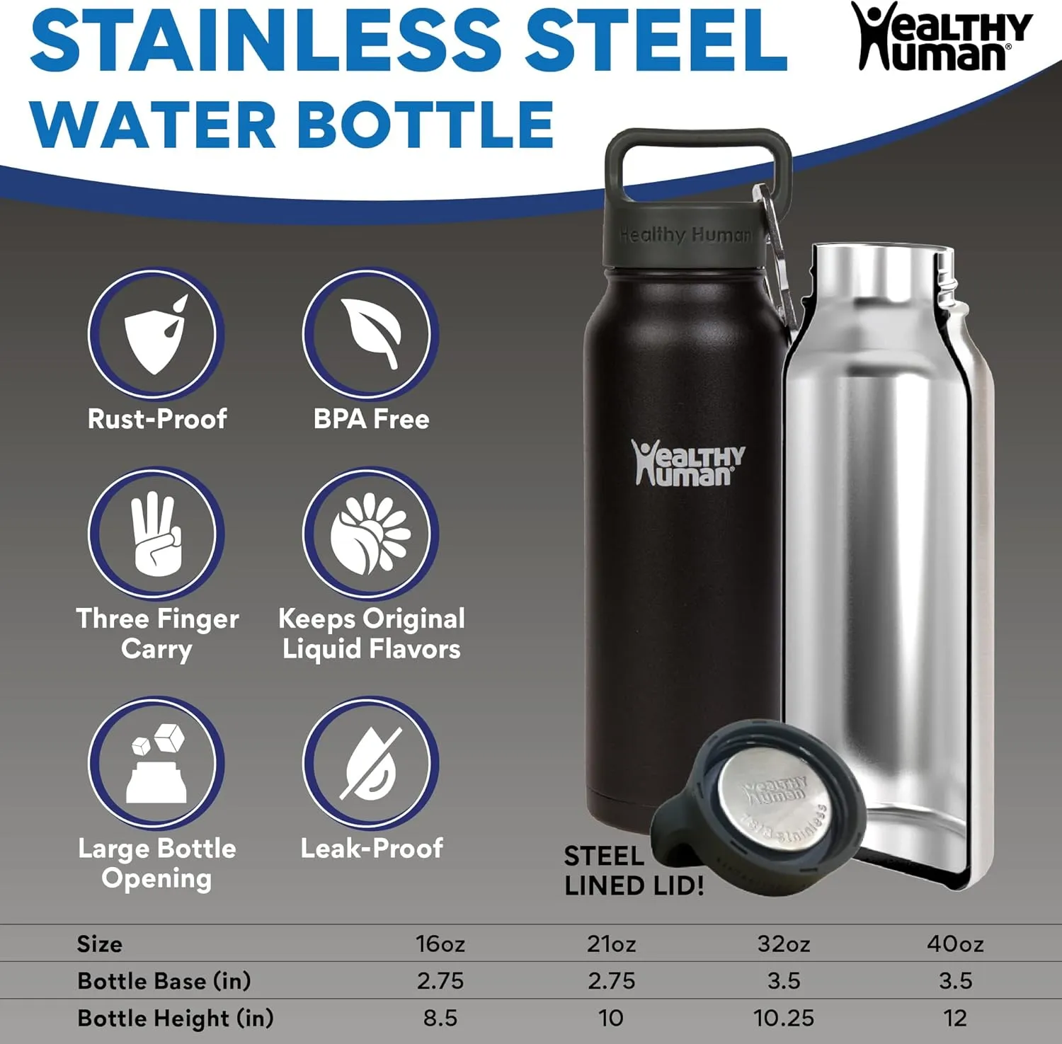 Healthy Human Stainless Steel Water Bottle | Double Walled Vacuum Insulated Water Thermos for Adults | Eco-Friendly Travel Bottles with Leak Proof Lid (Pure Black, 32 oz/ 946 ML)