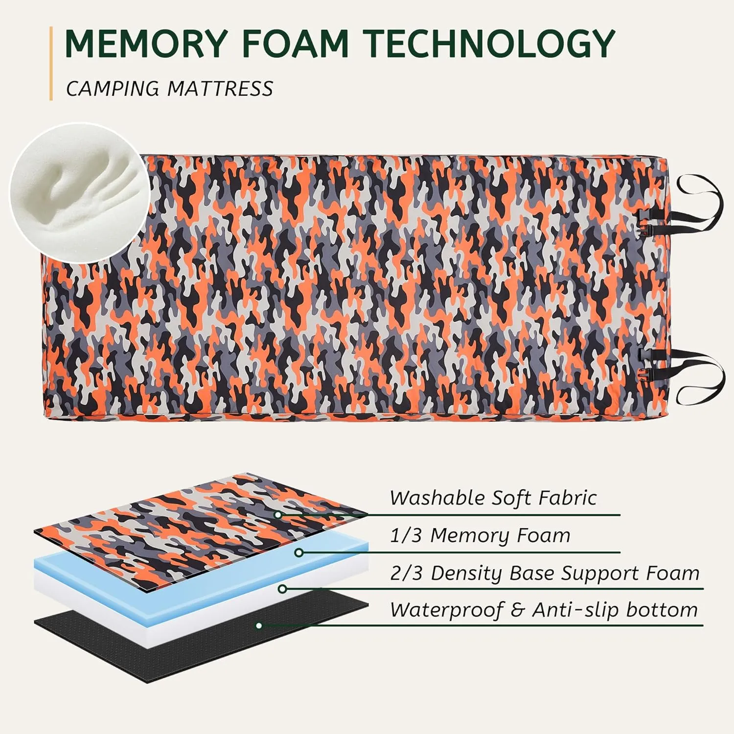 HomeMate CertiPUR-US Memory Foam Camping Mattress Pad Portable Roll Up Mattress for Adults Sleeping Mat Cot Mattress Pad