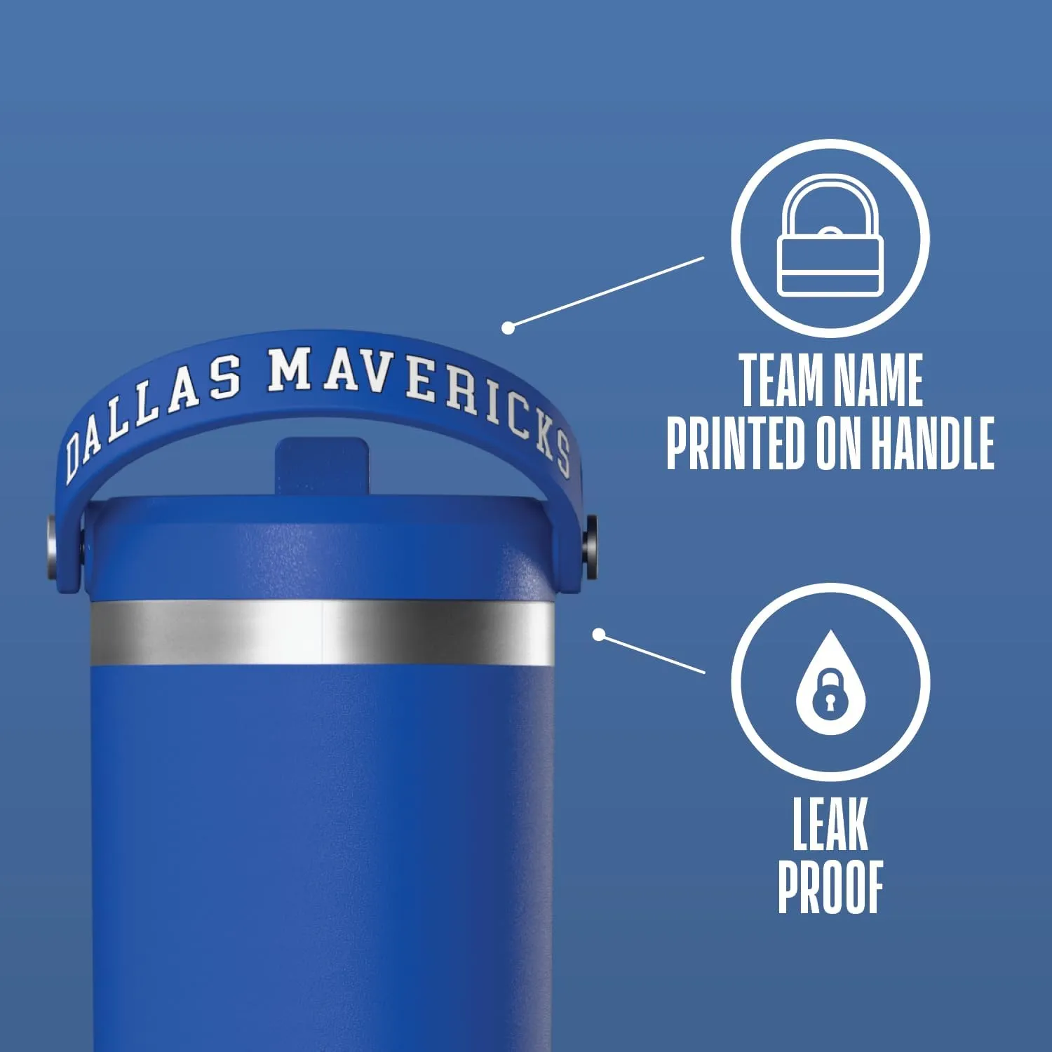 Hydrapeak x NBA Officially Licensed Dallas Mavericks 32oz Nomad Stainless Steel Tumbler with Handle and Straw Lid, Leakproof Water Bottle in Limited Edition Collector's Gift Box