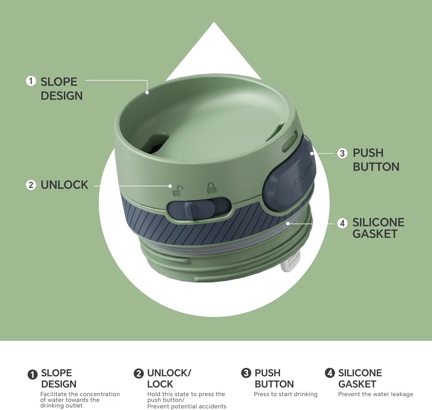 IDEUS Insulated Stainless Steel Water Bottle 17 oz Push Button Lid & Leakproof Travel Mug for Hot/Cold Beverages Fits Most Cup Holder (Green)