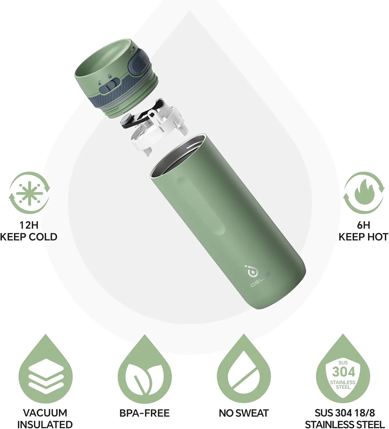 IDEUS Insulated Stainless Steel Water Bottle 17 oz Push Button Lid & Leakproof Travel Mug for Hot/Cold Beverages Fits Most Cup Holder (Green)