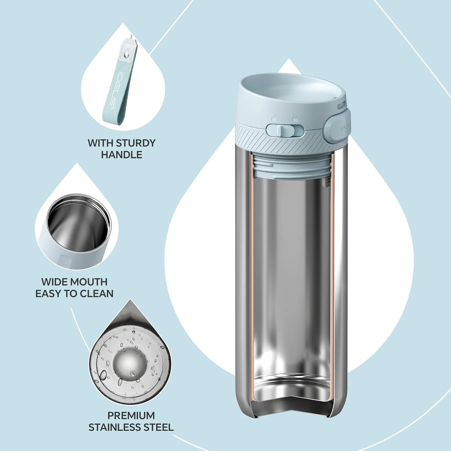 IDEUS Insulated Stainless Steel Water Bottle 17 oz Push Button Lid & Leakproof Travel Mug for Hot/Cold Beverages Fits Most Cup Holder (Light Blue)