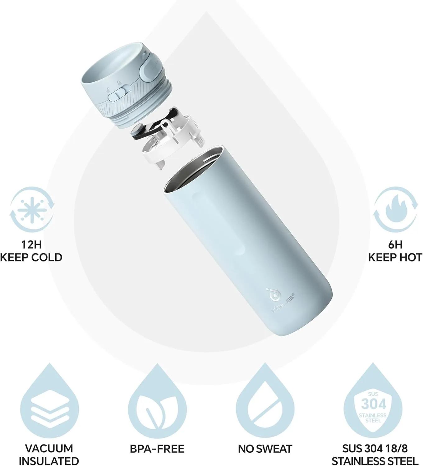 IDEUS Insulated Stainless Steel Water Bottle 17 oz Push Button Lid & Leakproof Travel Mug for Hot/Cold Beverages Fits Most Cup Holder (Light Blue)
