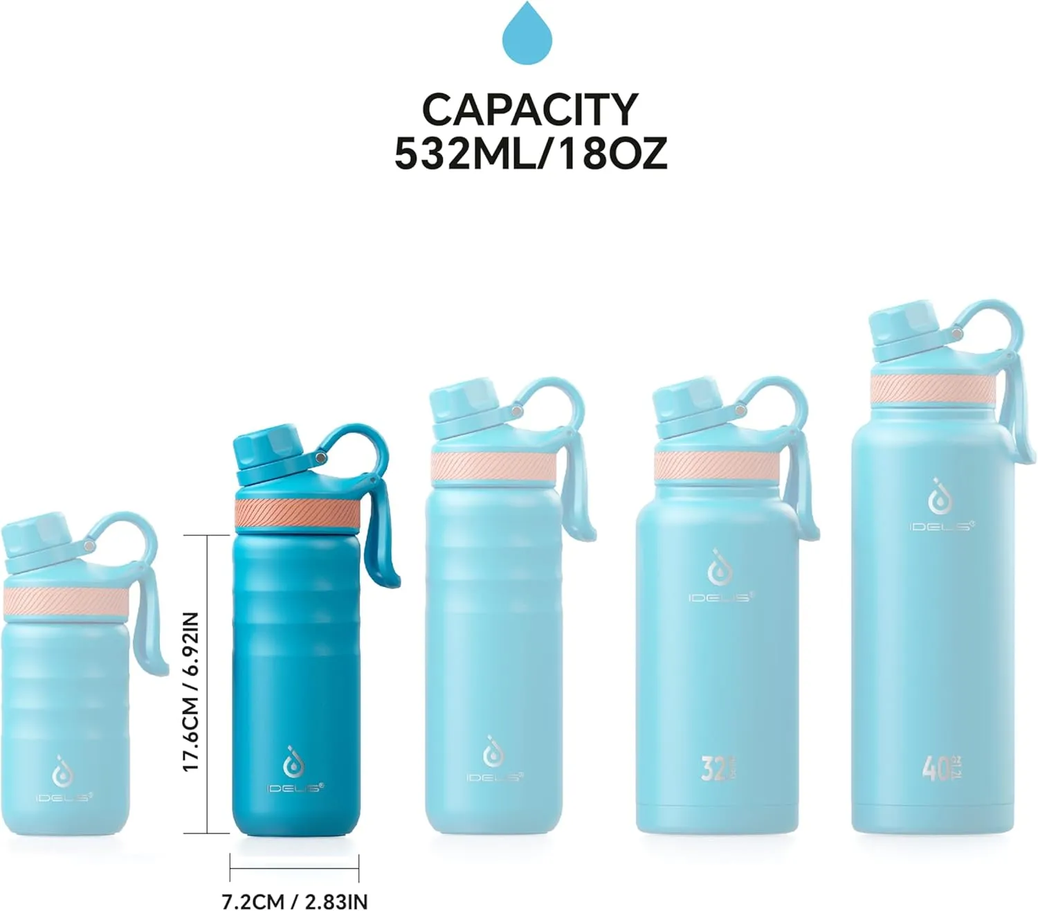 IDEUS Insulated Stainless Steel Water Bottle with 2 Leak-Proof Lids, Thermal Water Flask for Hiking Biking, 18oz, Blue Atoll
