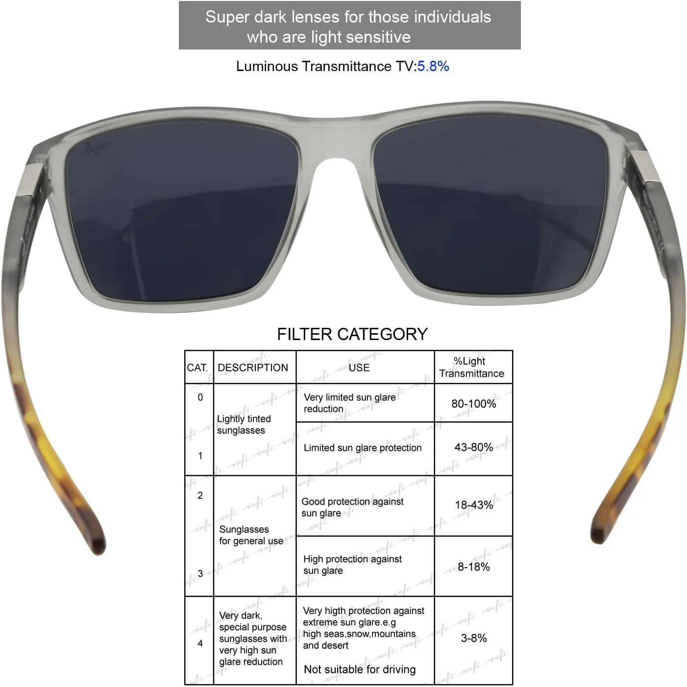 INFI Fishing Polarized Sunglasses for Men Driving Running Golf Sports Glasses Square UV Protection Designer Style Unisex