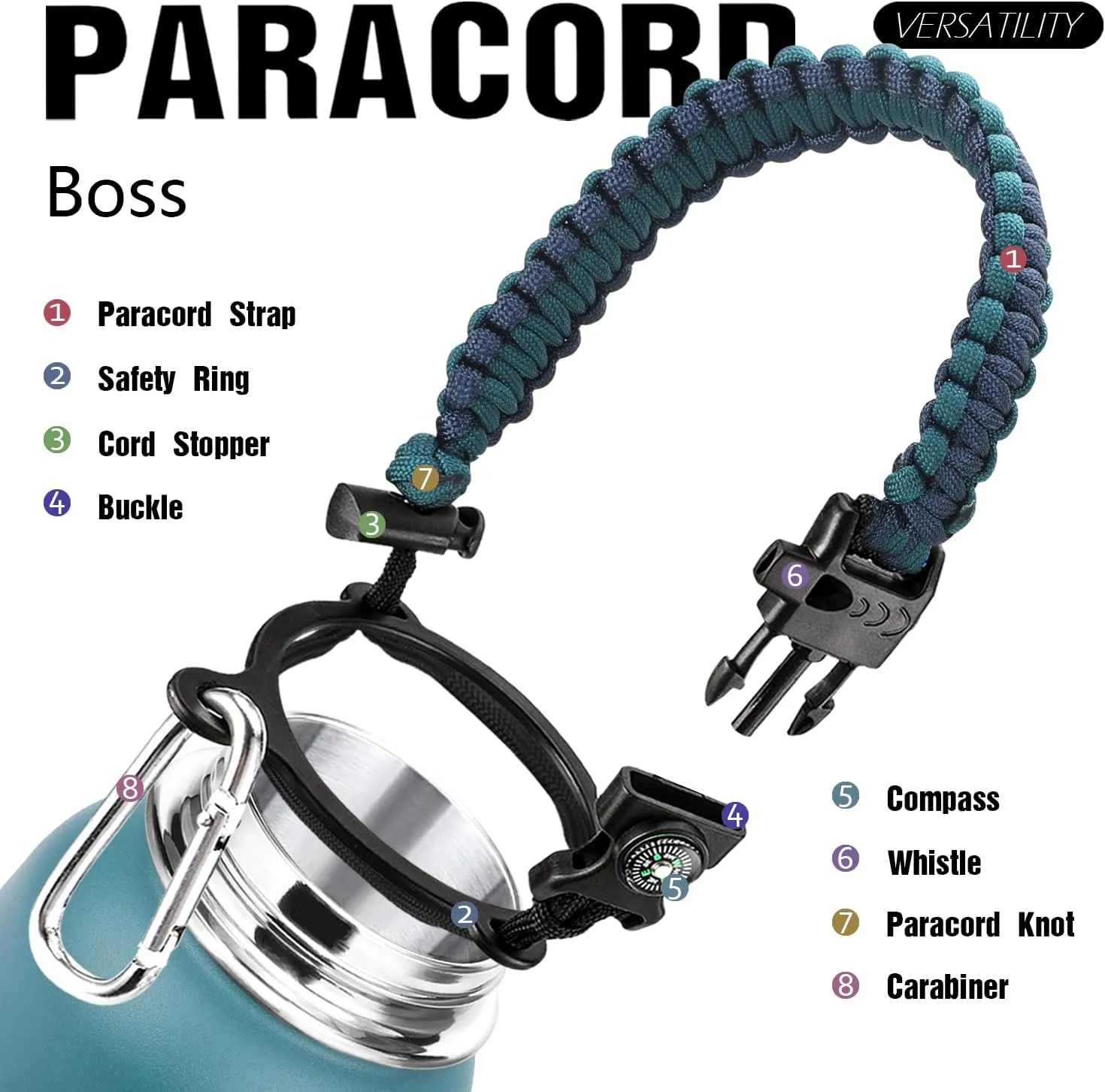 Insulated Water Bottle 32oz, Stainless Steel Water Bottle with Straw & Spout Lids & Paracord Handle