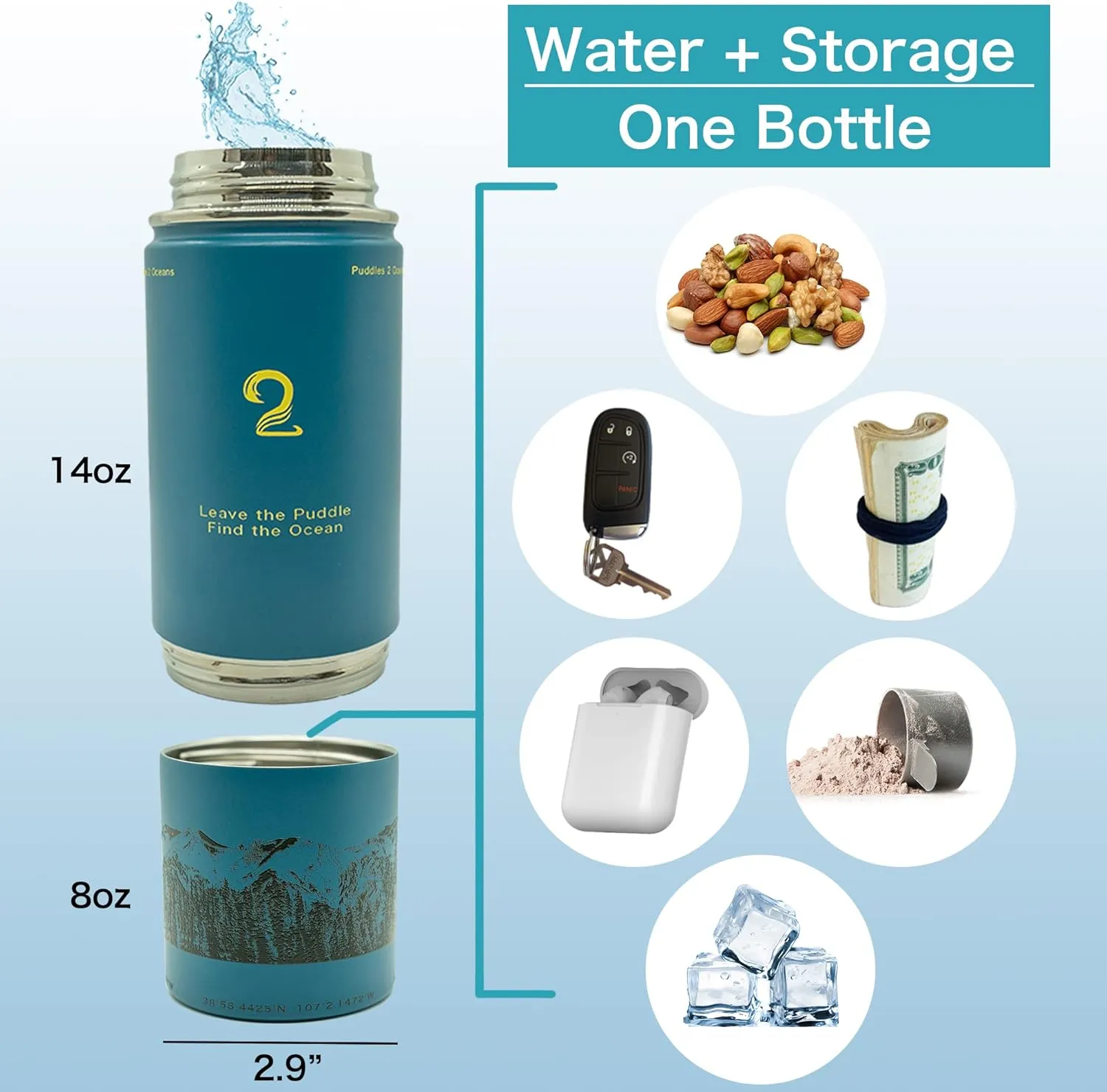 Insulated Water Bottle & Snack Container - Stainless Steel Water Bottle, 3 Lid Types BPA Free, Leak & Spill Proof Travel Bottle for Kids & Adults - Double Wall Tumbler Perfect for Gym, Hiking & School