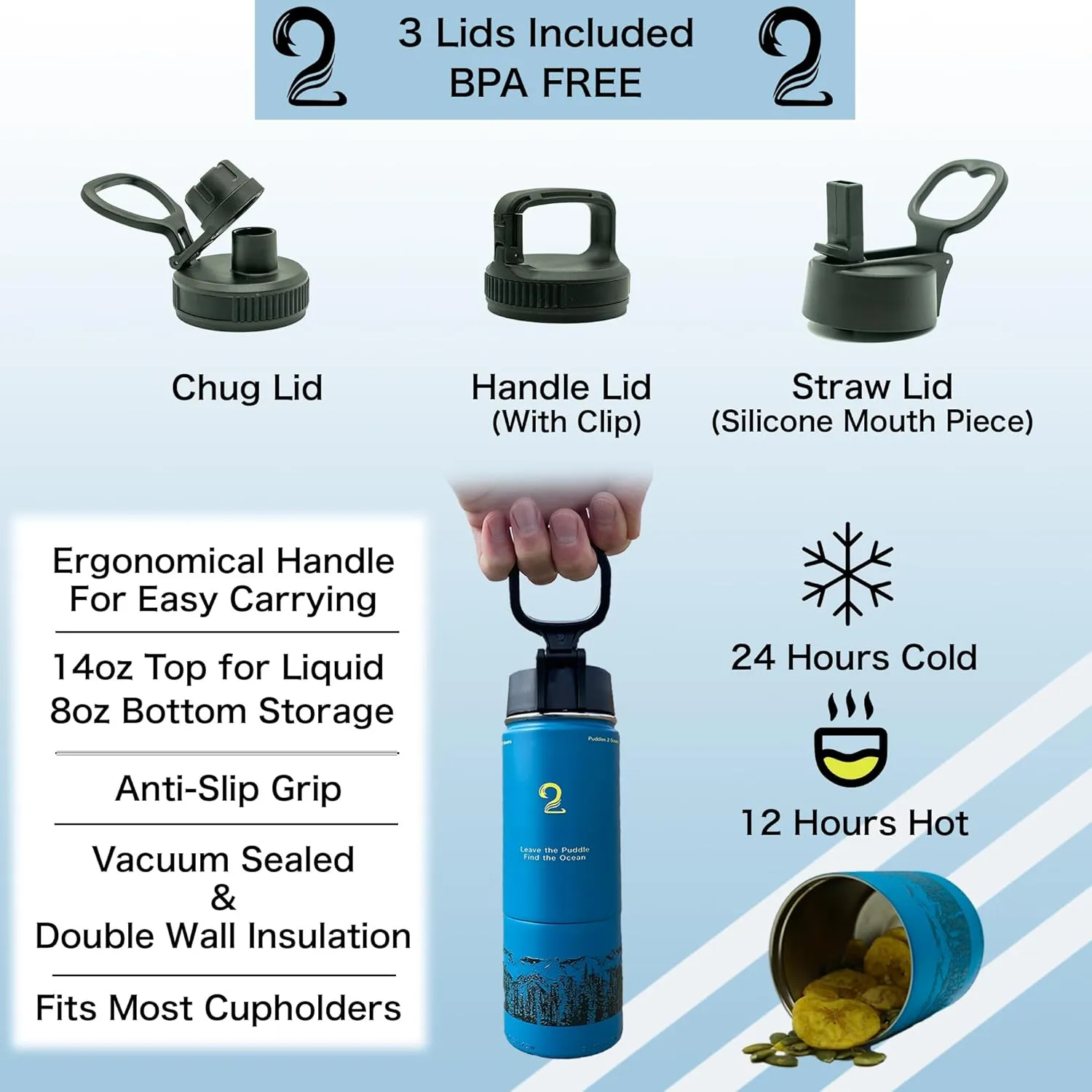Insulated Water Bottle & Snack Container - Stainless Steel Water Bottle, 3 Lid Types BPA Free, Leak & Spill Proof Travel Bottle for Kids & Adults - Double Wall Tumbler Perfect for Gym, Hiking & School