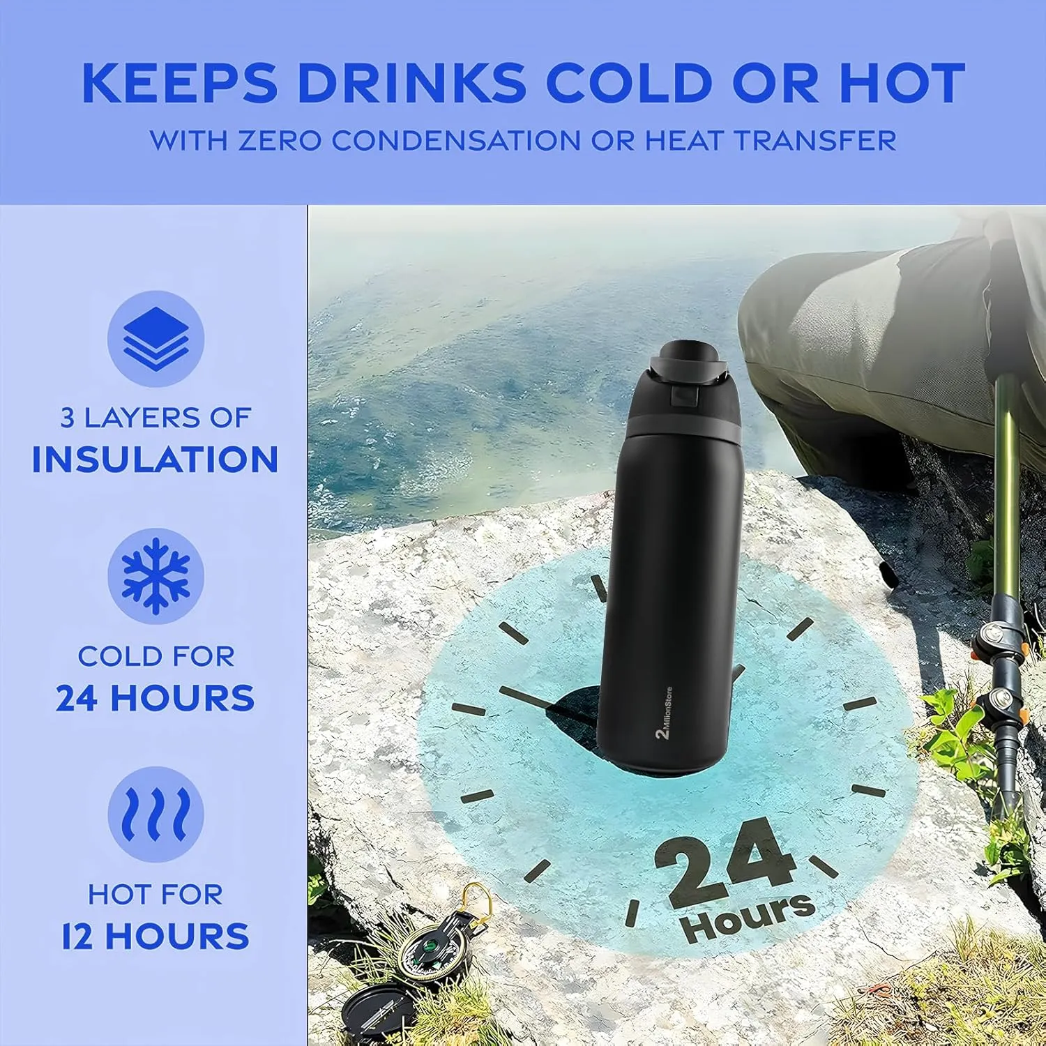 Insulated Water Bottle – Stainless Steel, Leakproof, 24H Cold & 12H Hot, Straw & Spout Lid, BPA-Free, Travel, Gym, Hiking, Sports Flask (Red, 19 Oz / 560ml)