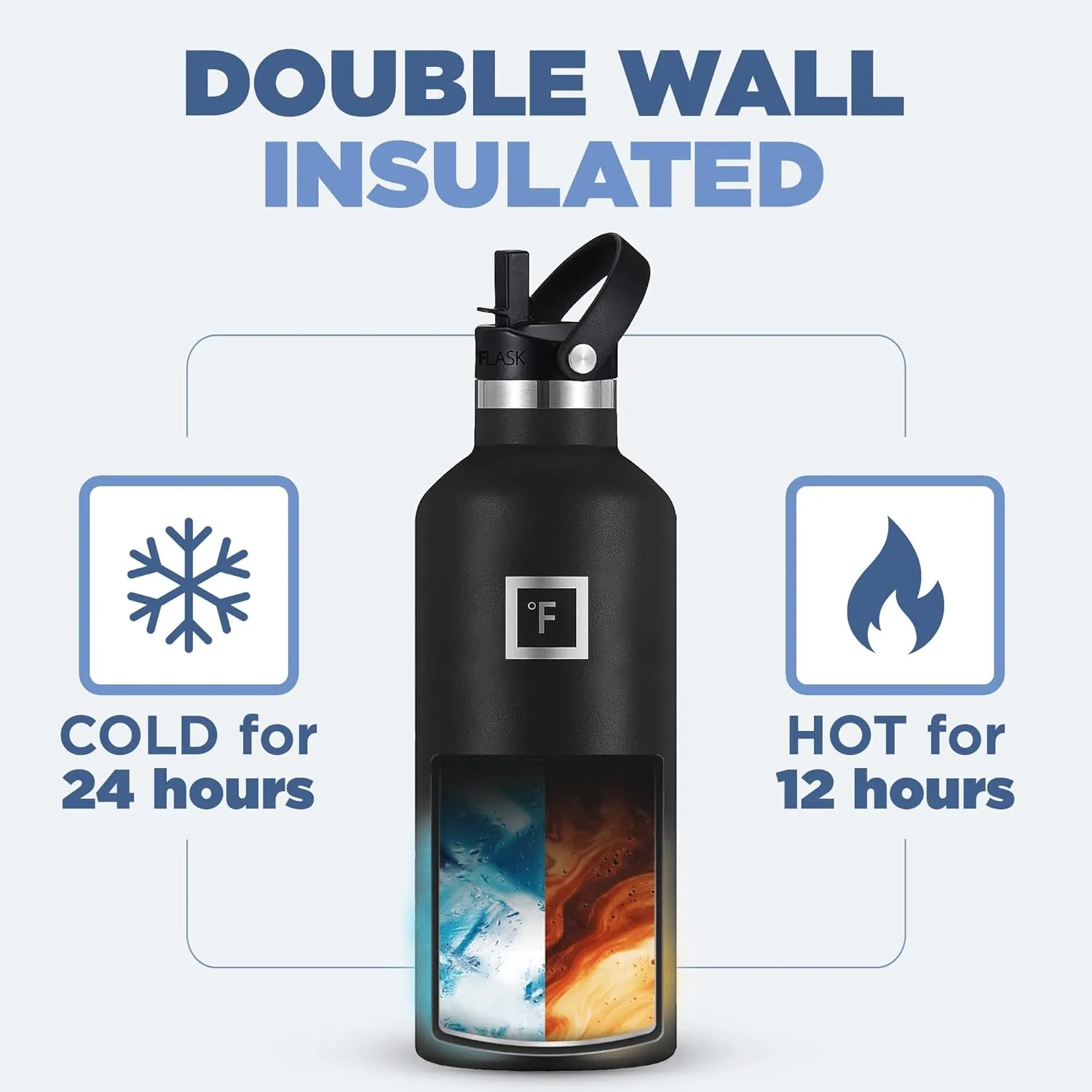IRON °FLASK Camping & Hiking Hydration Canteens - 3 Lids (Narrow Straw Lid) Leak Proof Vacuum Insulated Stainless Steel - Hot & Cold Double Walled Sports Water Bottle - Cotton Candy, 32 Oz