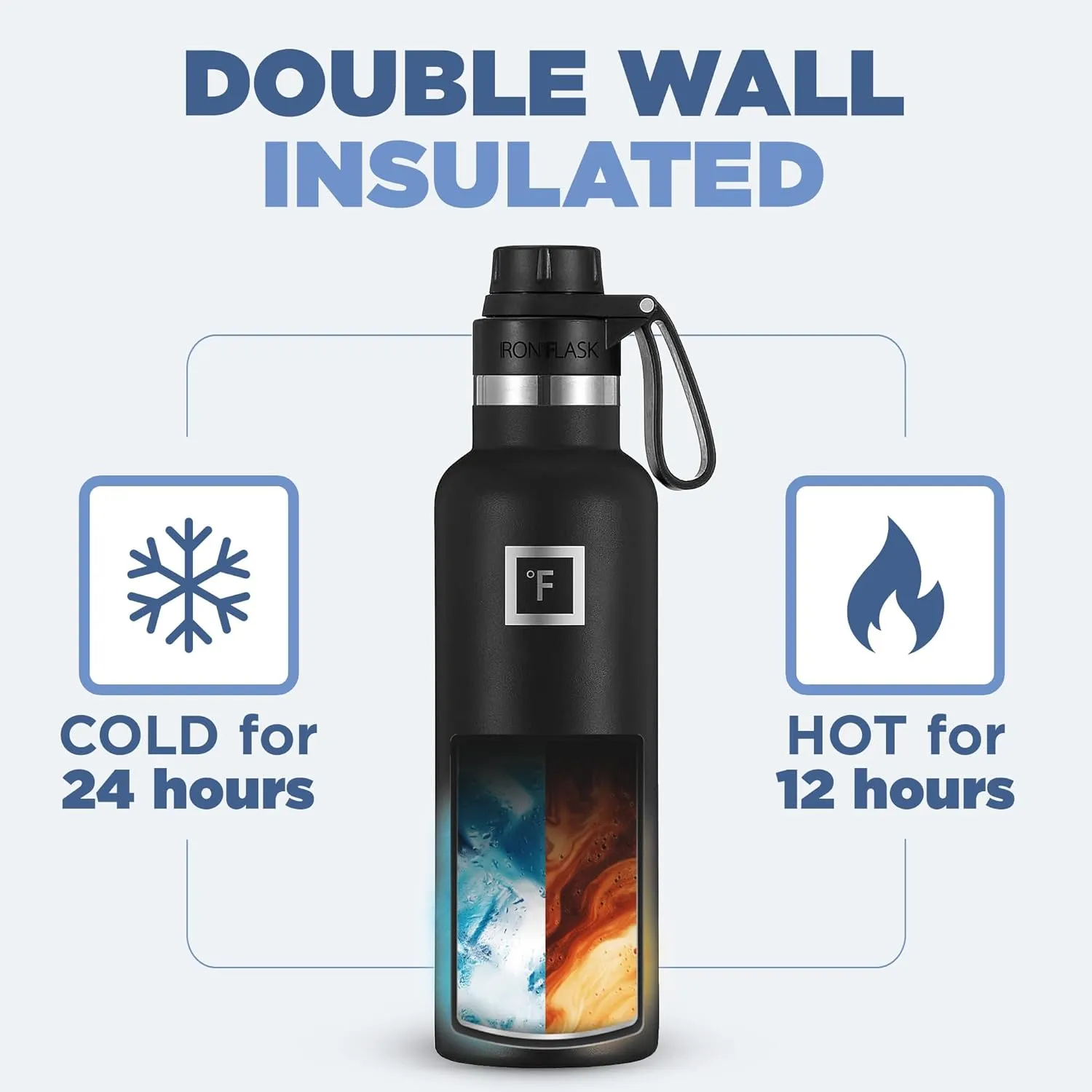 IRON °FLASK Camping & Hiking Hydration Canteens - 3 Lids (Narrow Straw Lid) Leak Proof Vacuum Insulated Stainless Steel - Hot & Cold Double Walled Sports Water Bottle - Rose, 20 Oz