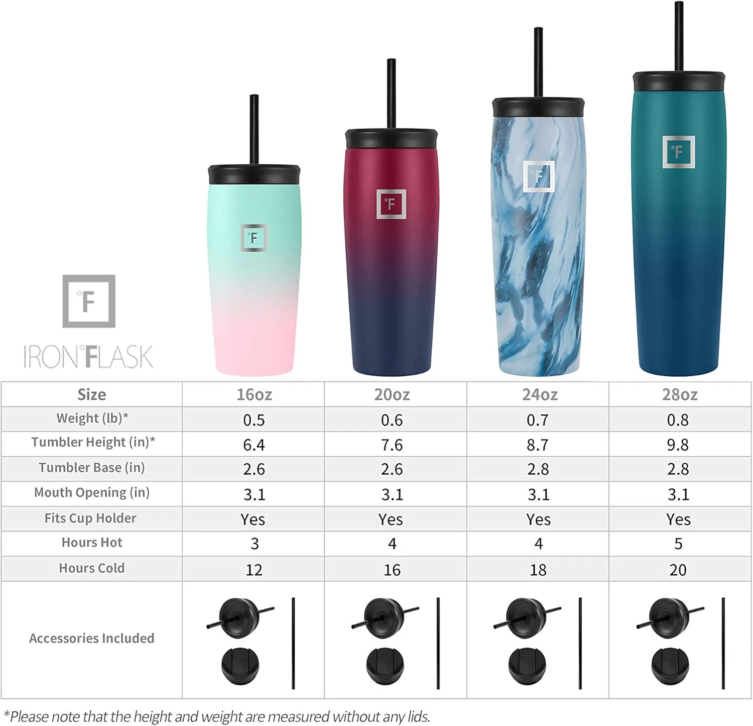 IRON °FLASK Nomad Tumbler - 2 Lids Straw/Flip, Vacuum Insulated Stainless Steel Bottle, Double Walled, Drinking Cup, Thermo Coffee Travel Mug, Water - Arctic Glow, 28 Oz