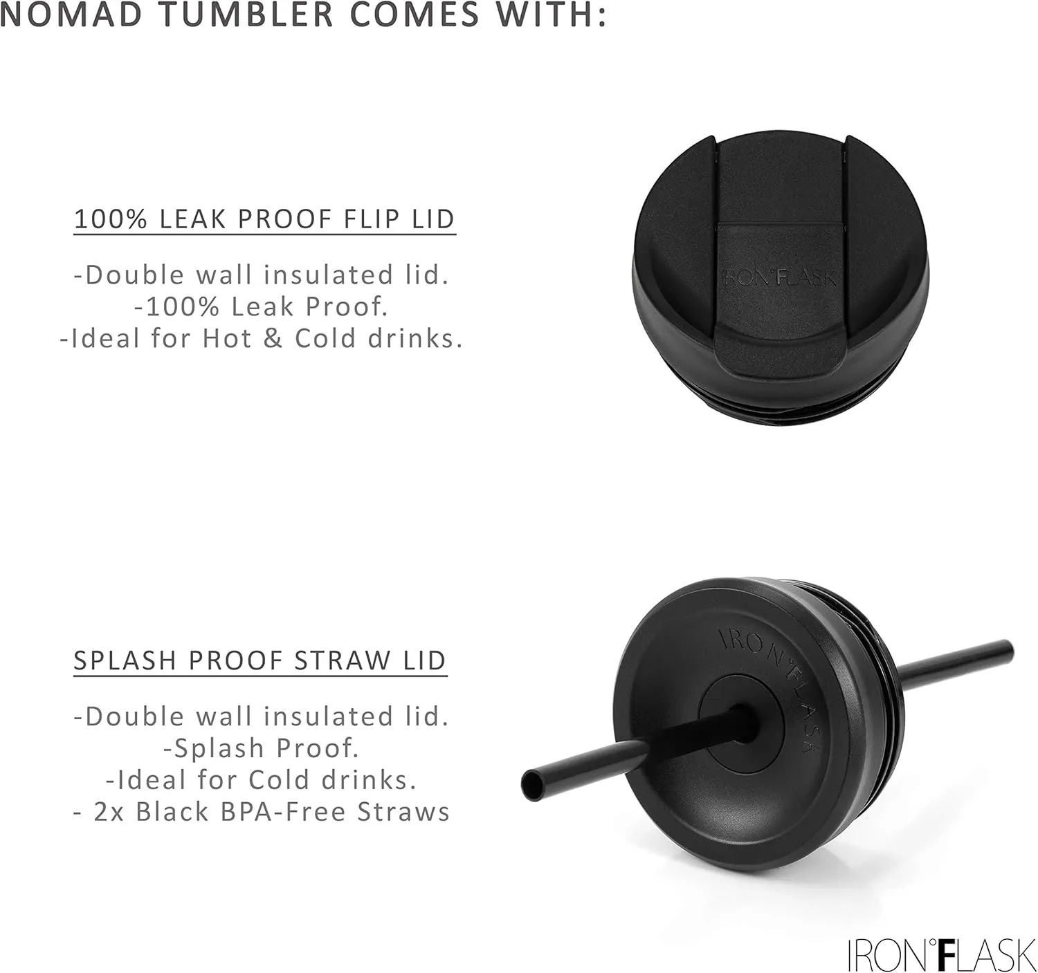IRON °FLASK Nomad Tumbler - 2 Lids Straw/Flip, Vacuum Insulated Stainless Steel Bottle, Double Walled, Drinking Cup, Thermo Coffee Travel Mug, Water - Arctic Glow, 28 Oz
