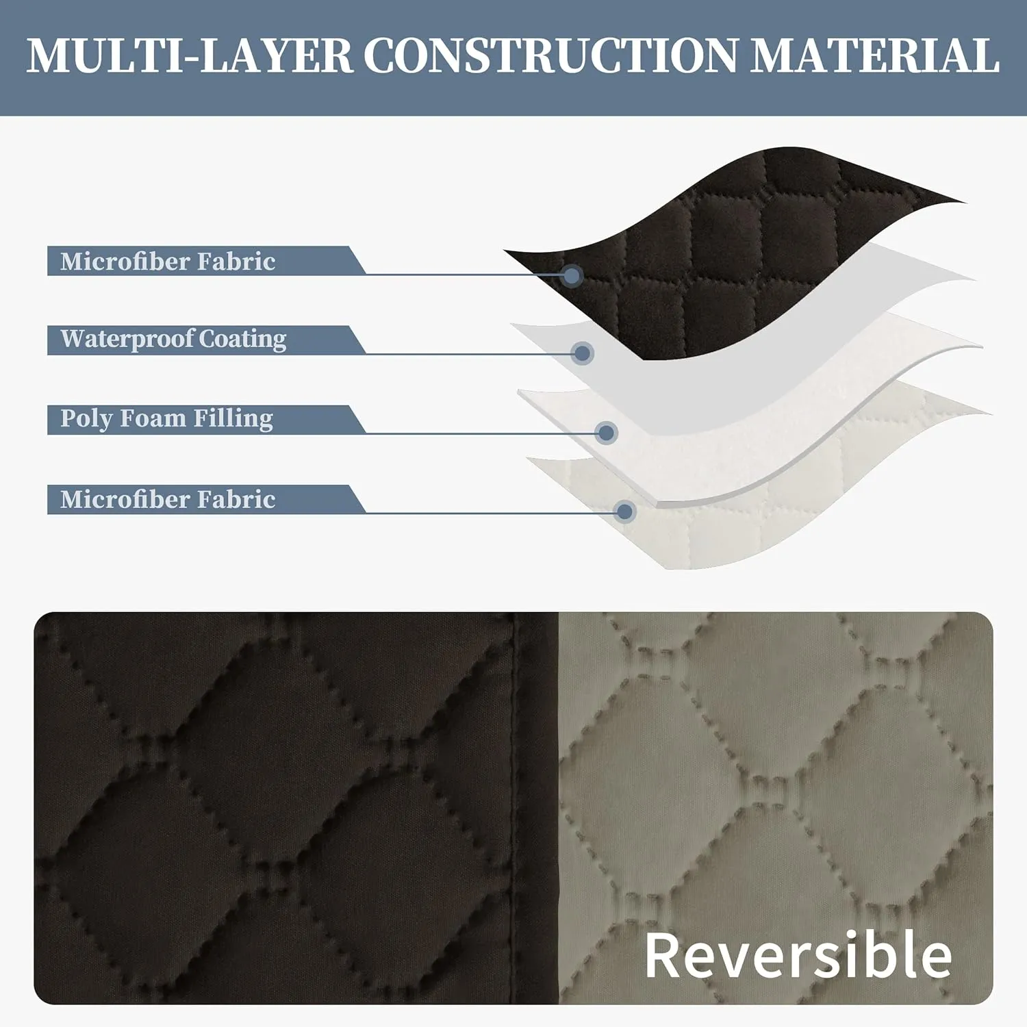 ISSUNTEX Double Protection 100% Waterproof Sofa Covers for Living Room, Couch Covers for 3 Cushion Couch Sofa, Reversible Furniture Protector Sofa Cover for Dogs, Pets, Kids (Sofa, Chocolate/Beige)