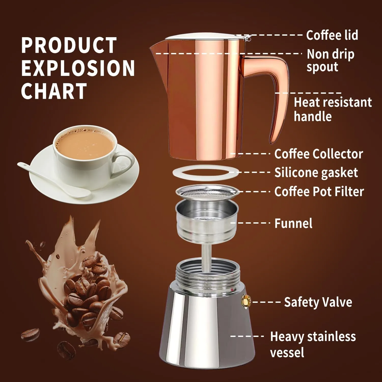 Italian Coffee Moka Pot Espresso, Stainless Steel Stovetop Espresso Maker for Camping or Home Use, Induction Moka Pot 4 Cups (6.8oz/200ml), Silver