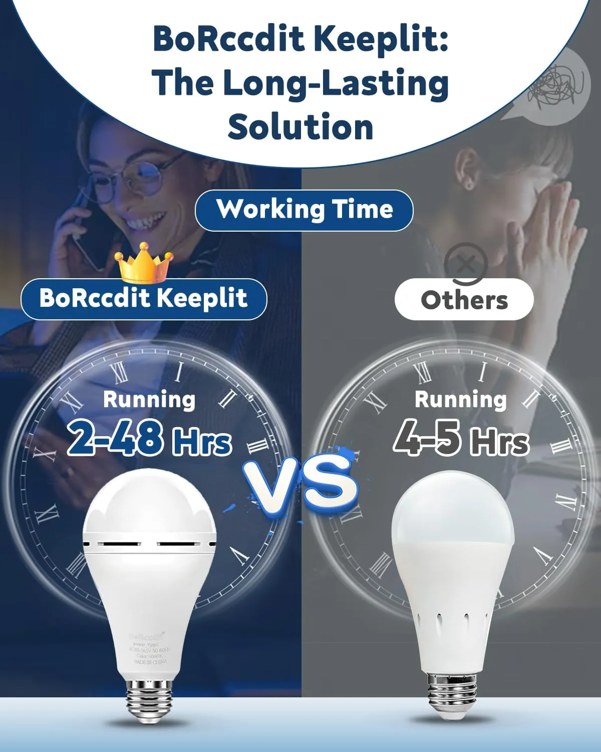 KeepLit 10 Pack Emergency Rechargeable Light Bulbs, 48H Long Lasting & 3 Brightness Power Outage Light Bulbs,12W 5000K Battery Backup Emergency Light Bulbs for Home Power Failure Hurricane
