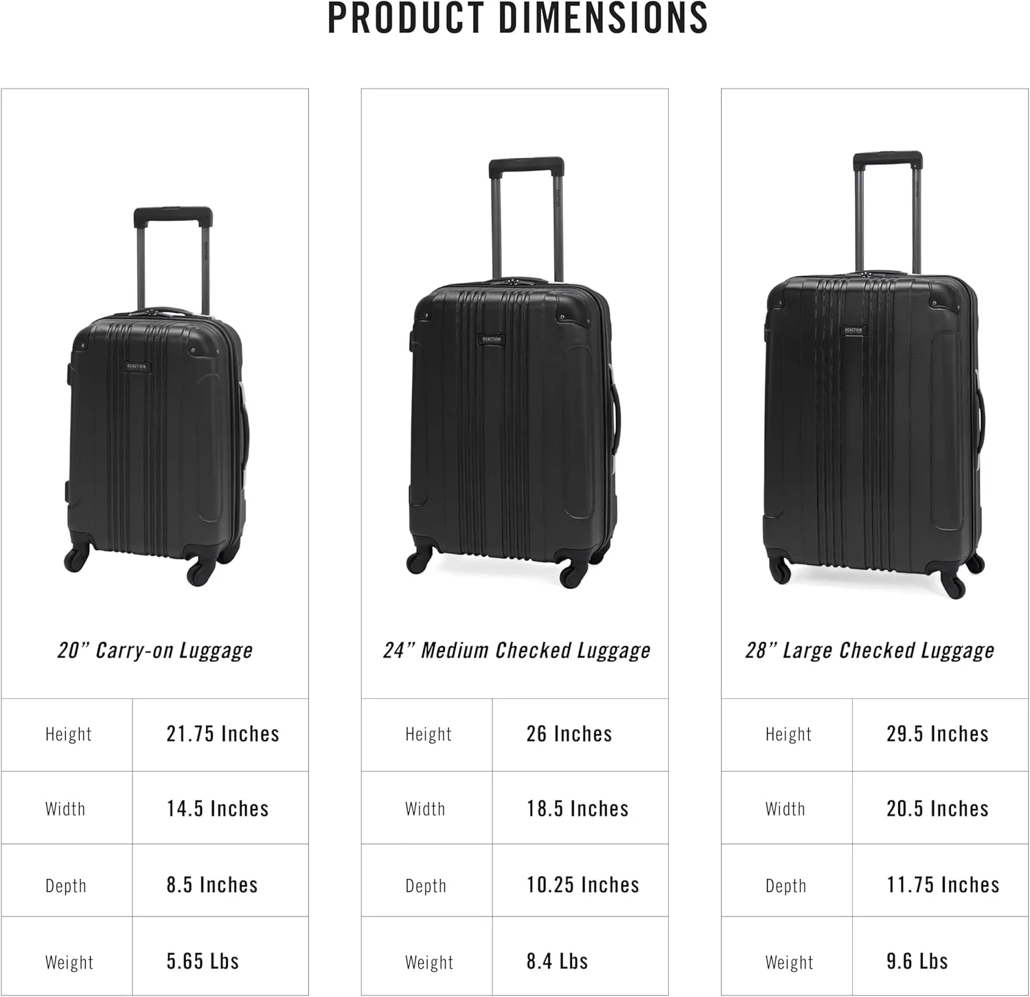 Kenneth Cole REACTION Out of Bounds Lightweight Hardshell 4-Wheel Spinner Luggage, Charcoal, 3-Piece Set (20", 24", & 28")