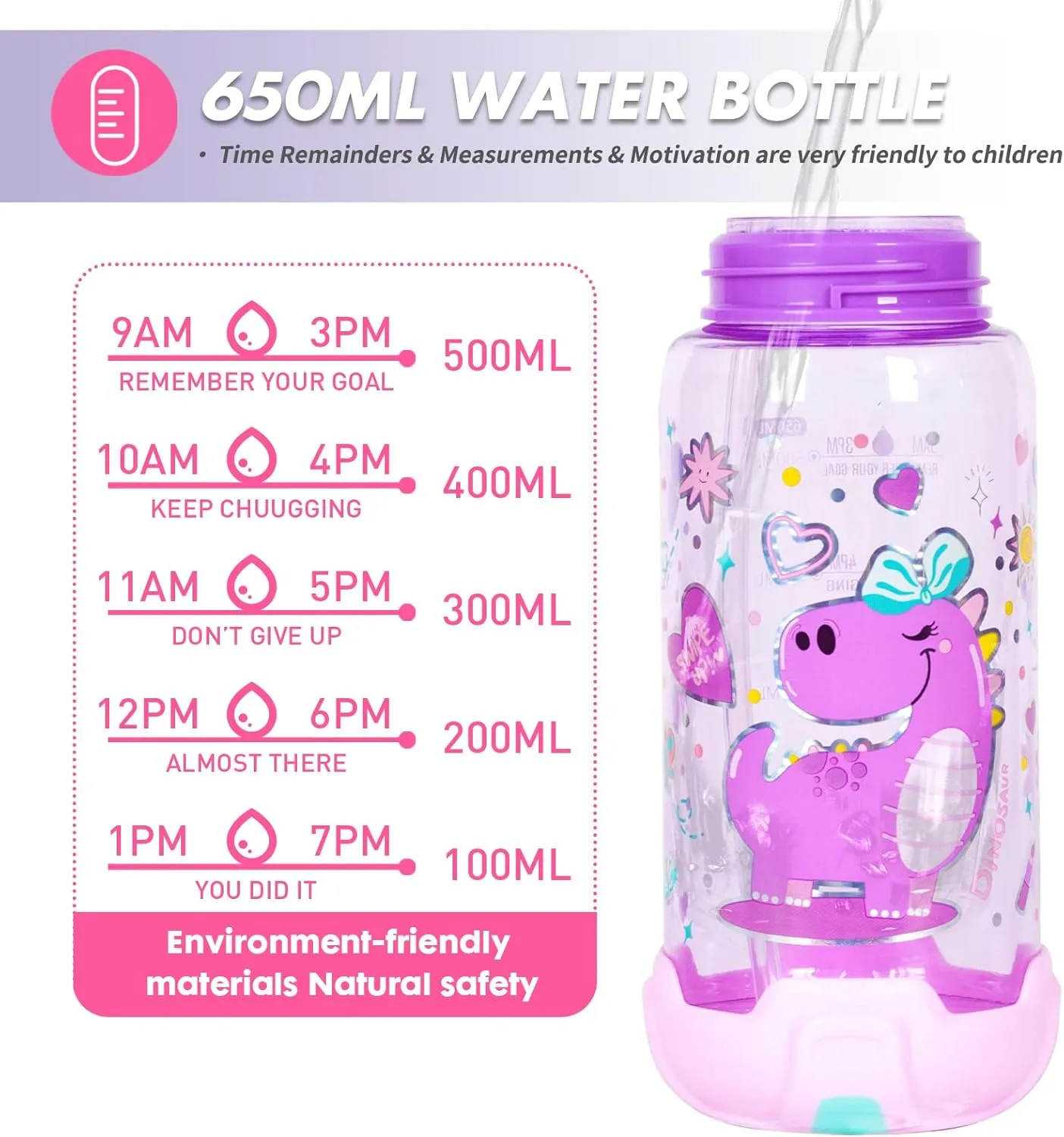 Kids Water Bottle with Straw/Lanyard for School Kids Girls Boys, 22oz BPA Free Child Drinking Water Bottle One-Click-Open Leak-Proof Locking Flip Lid for School Sport Travel
