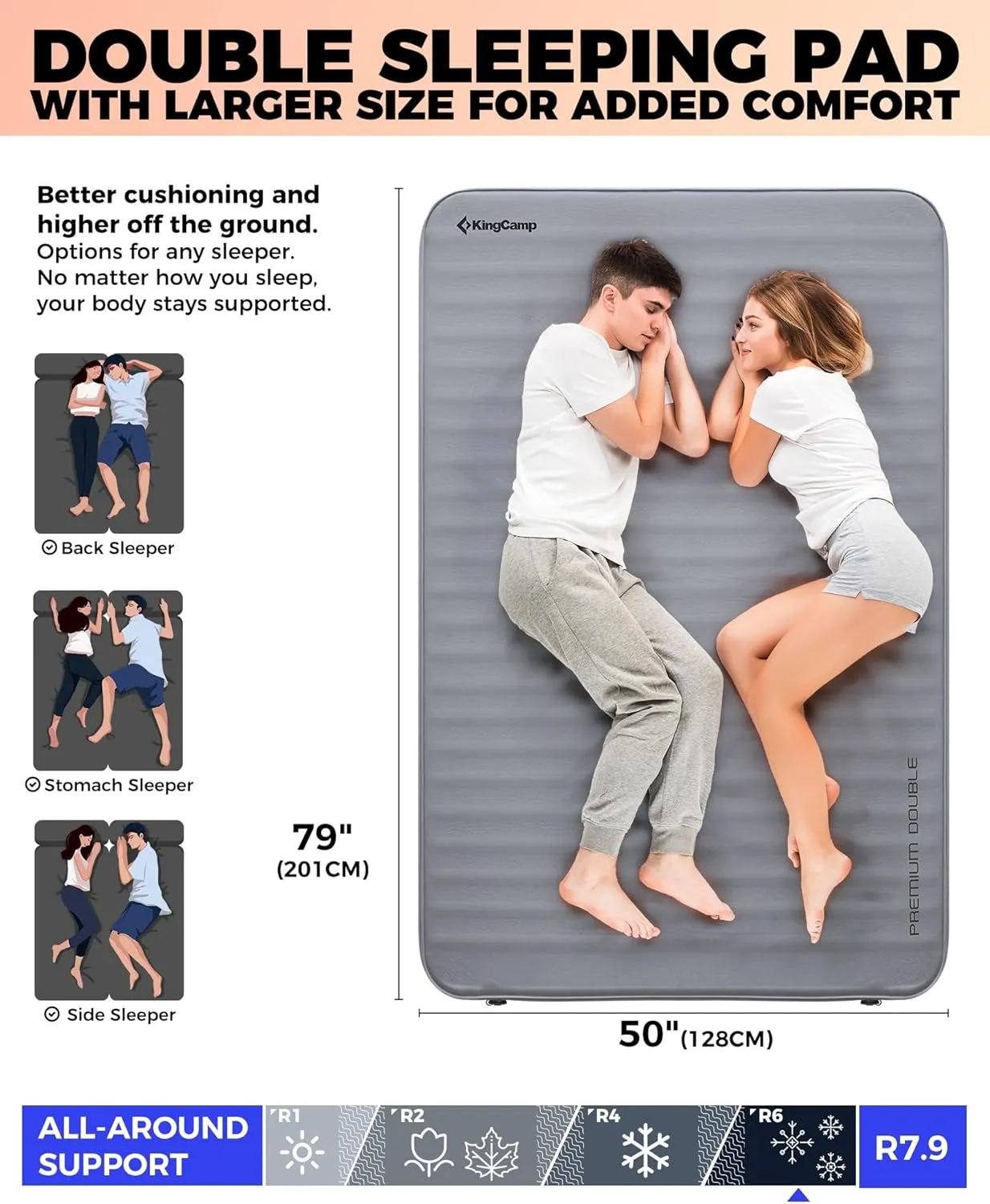 KingCamp Self Inflating Sleeping Pad, R 7.9 Air & Foam Camping Mattress 2 Person, 3" Thick Full Size Double Sleeping Pad with Air Pump for Camp Tent Outdoor Car, PVC Free (Grey)