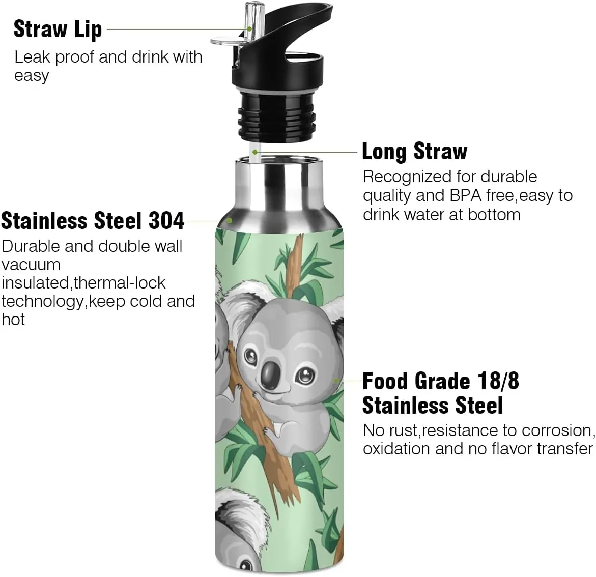 Koala Water Bottle Kids Koala Bottle with Straw Lid Leakproof Cute Animal Print Girls Insulated Stainless Steel Water Flask for Sport Gym Outdoor 20 oz Green