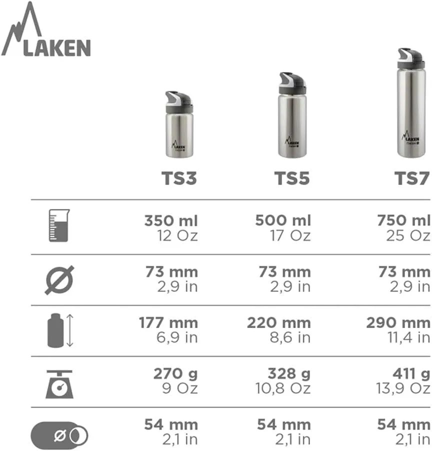 Laken Summit Stainless Steel Insulated Water Bottle with Sport Straw Cap and Lock, Leakproof, 25oz, Orange