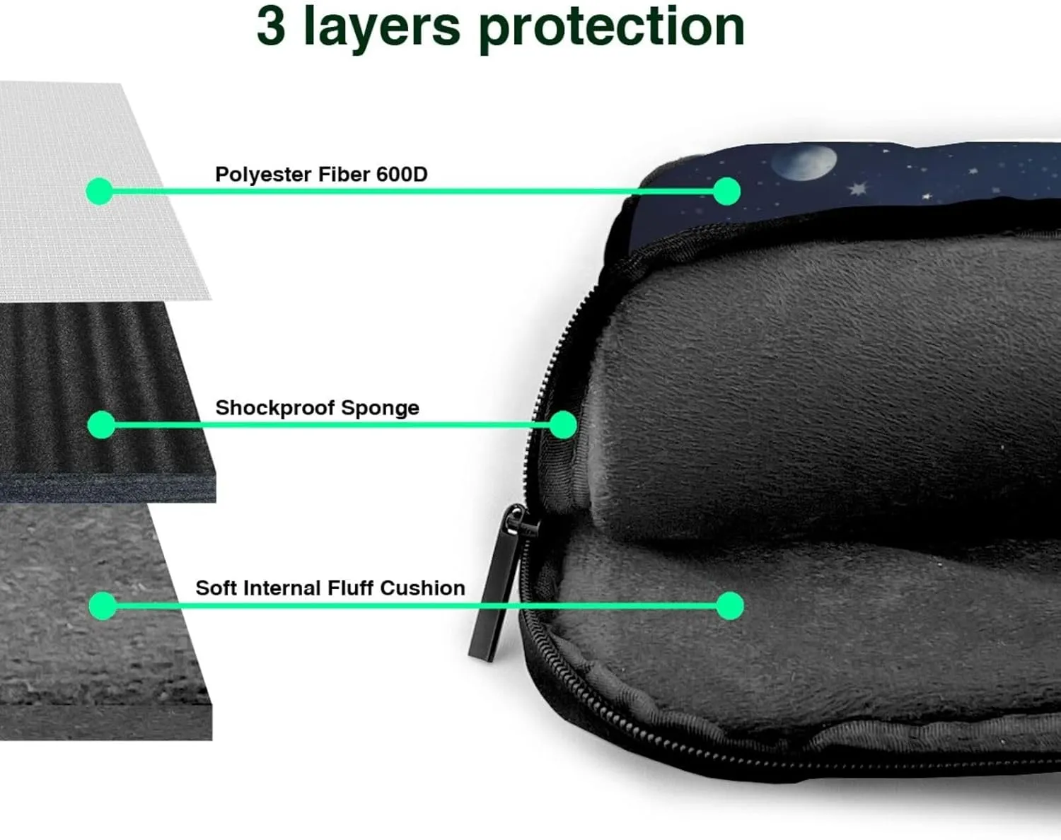 Laptop Shoulder Bag For Men Women,Waterproof Briefcase Messenger Bag Rocket In Space Laptop Sleeve Bag W/Strap Handle