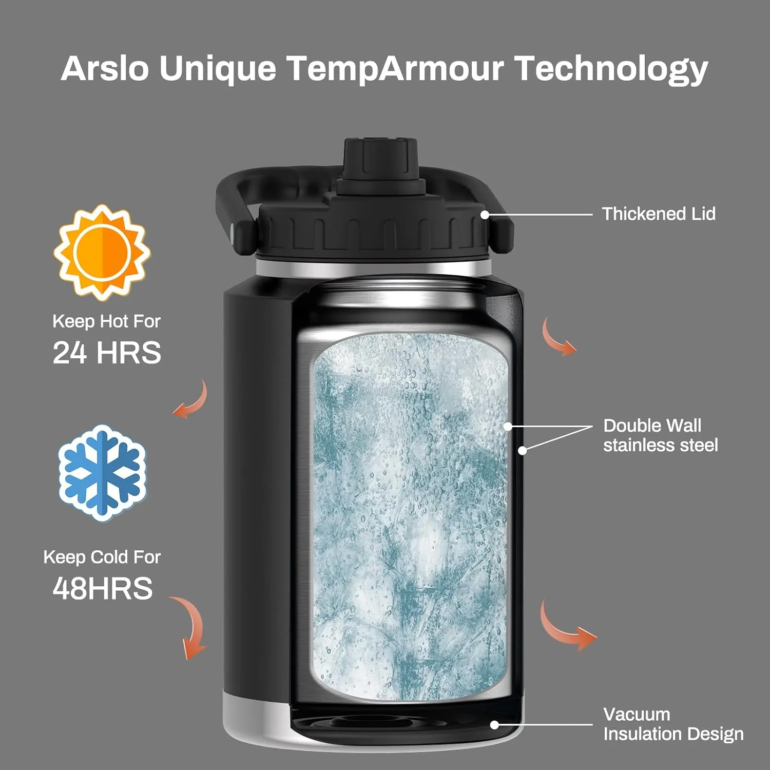 large Insulated Water Jug With Handle, One Gallon Insulated Water Bottle, 1 Gallon Stainless Steel Water Jug