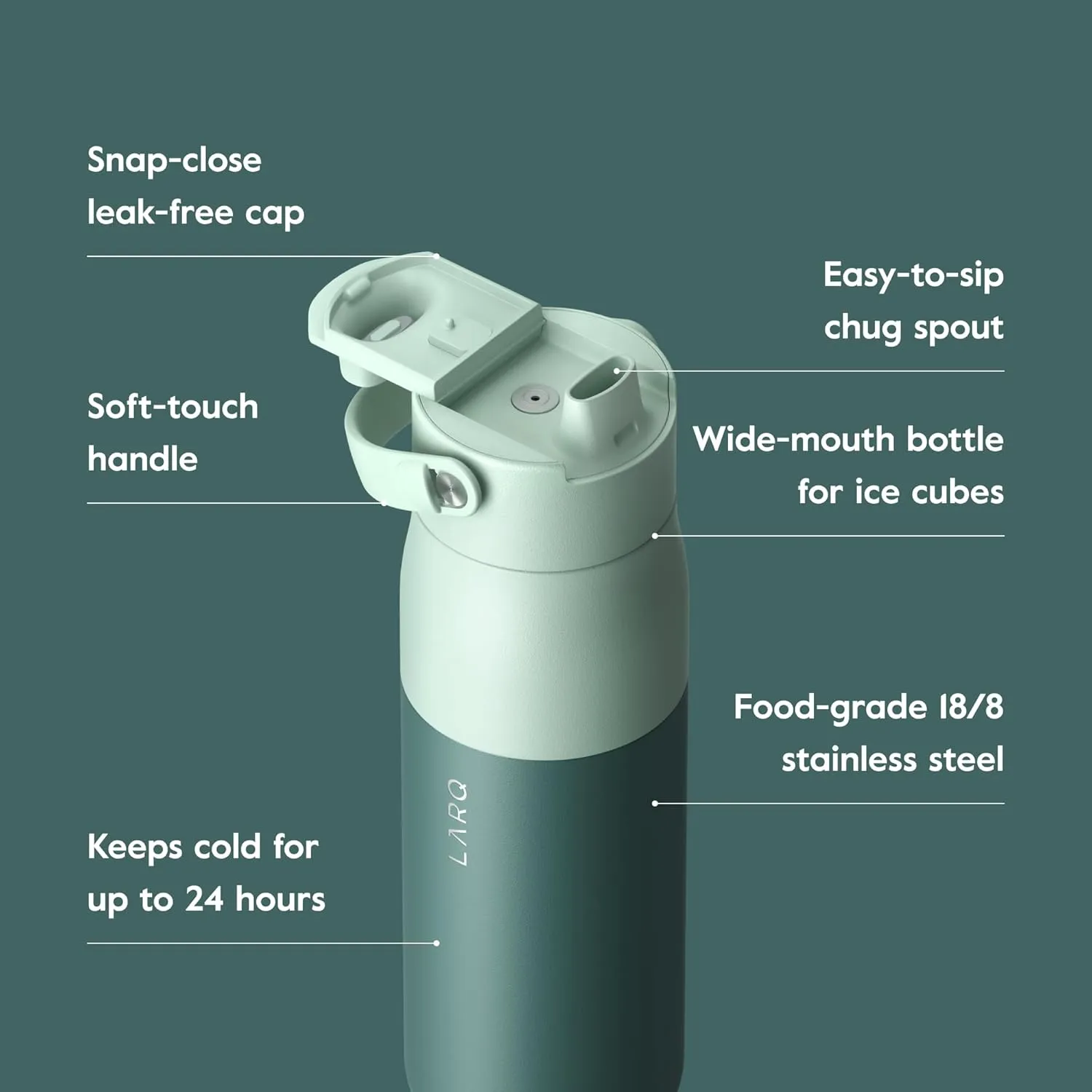 LARQ Bottle Swig Top 23oz - Insulated Stainless Steel Water Bottle With Built-In Silicone Handle | Thermos, BPA Free | Reusable Water Bottle for Sports, Gym, and Travel, Eucalyptus Green