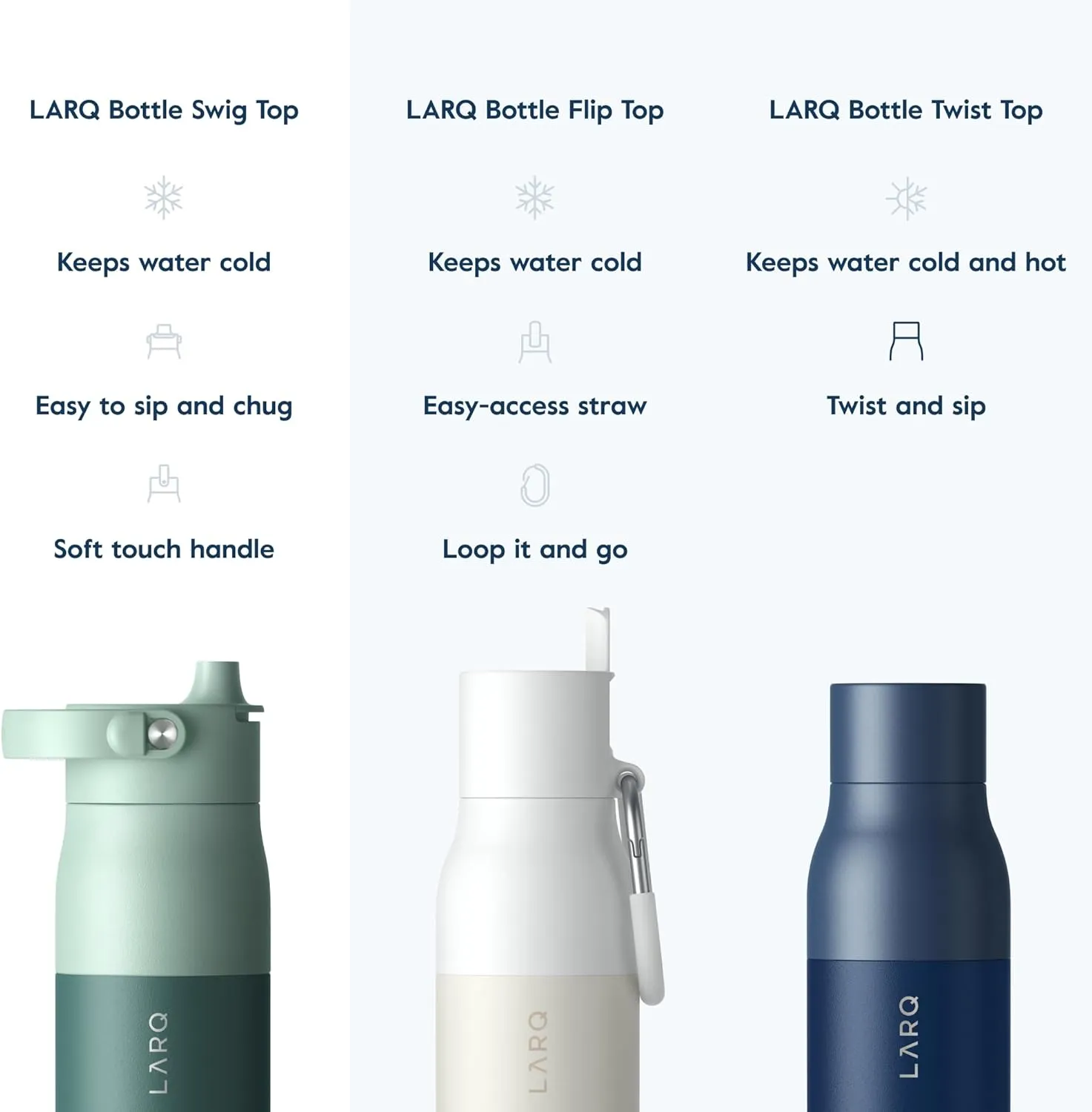 LARQ Bottle Swig Top 23oz - Insulated Stainless Steel Water Bottle With Built-In Silicone Handle | Thermos, BPA Free | Reusable Water Bottle for Sports, Gym, and Travel, Eucalyptus Green