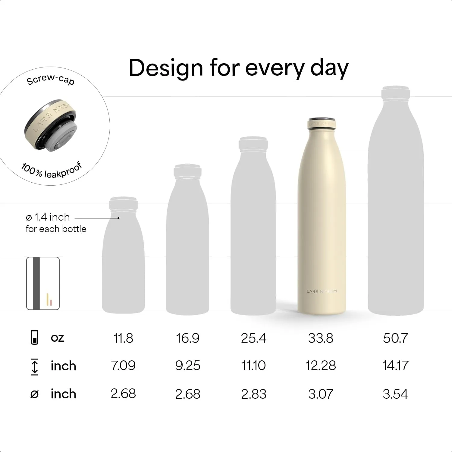 LARS NYSØM Stainless Steel Insulated Water Bottle 12oz 17oz 25oz 34oz 51oz | Insulated Thermo Flask for Hot and Cold Beverages | Leakproof Drinking Bottle (Aqua Turquoise, 1000ml)