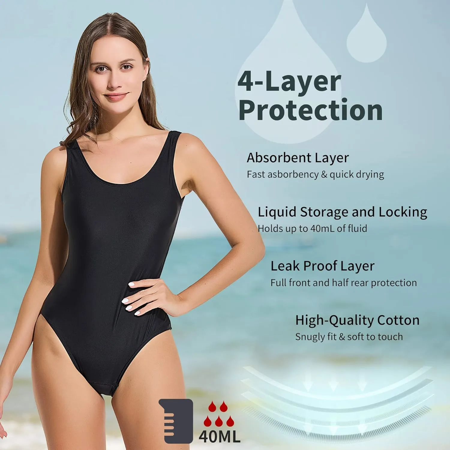 Leakproof Period Monokini Swimsuit for Women – 12-Hour Protection – 3 Styles: Drawstring, Seamless, Cross-Back