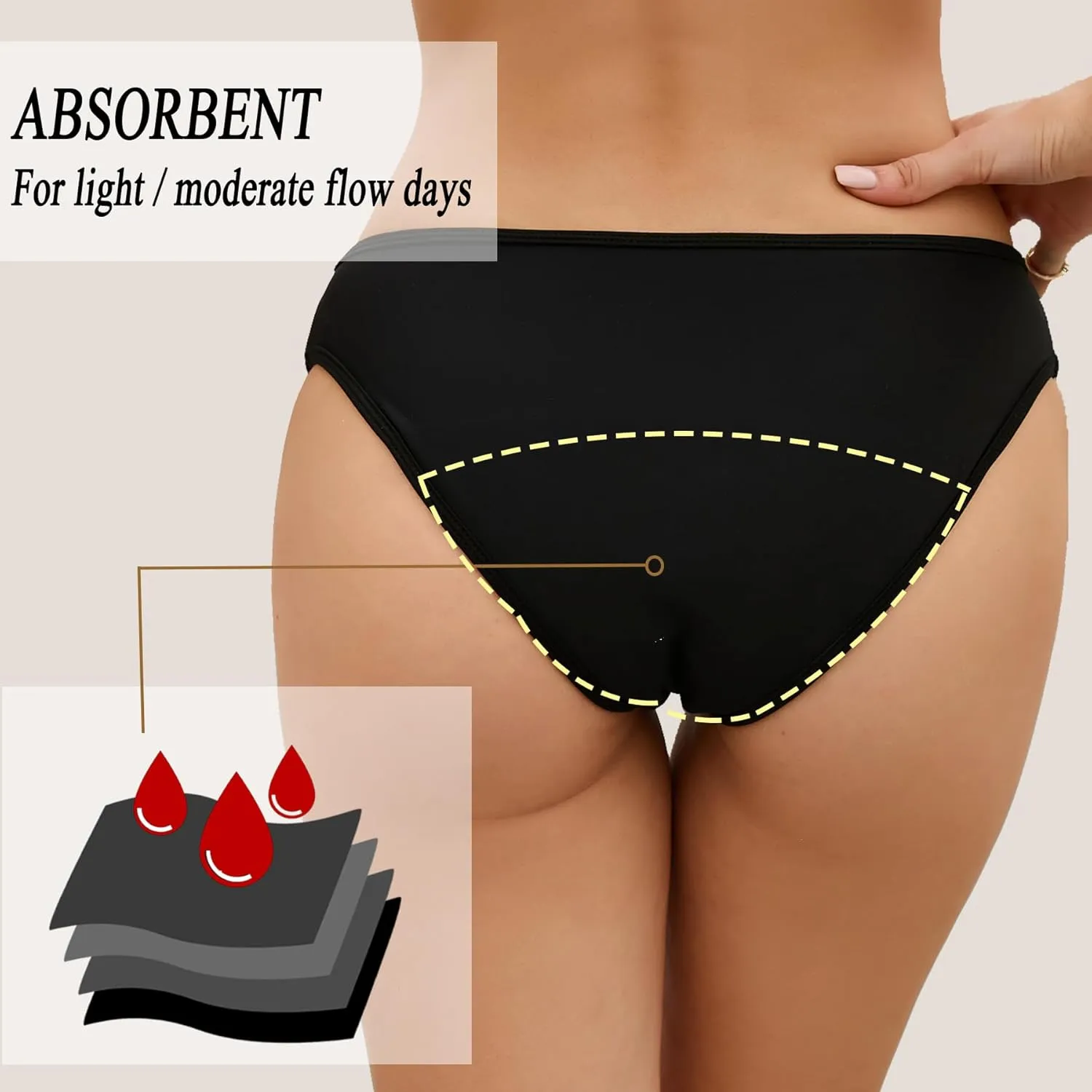 Leoparts Period Swimwear Leakproof Bikini Bottoms Low Rise Swimuit Bottom Briefs for Teen Girls Women
