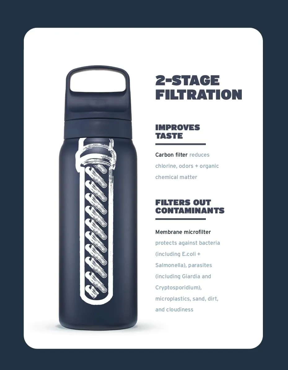 LifeStraw Go Series – Insulated Stainless Steel Water Filter Bottle for Travel and Everyday Use, Removes Bacteria, Parasites and Microplastics, Improves Taste, 18oz Kyoto Orange