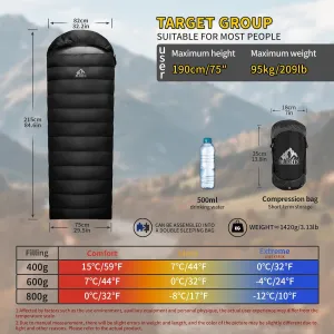 Lightweight Sleeping Bag for Adults. Down Sleeping Bag for Hiking, Camping, Mountaineering, Adventure and Backpacking.