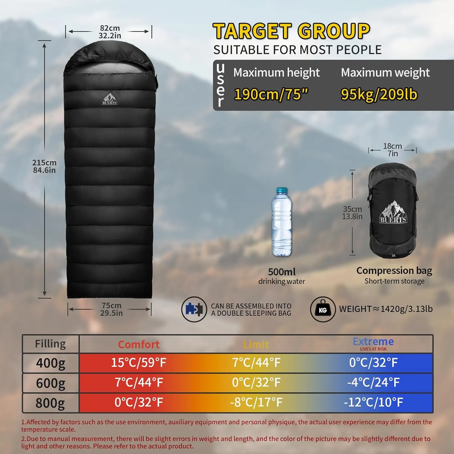Lightweight Sleeping Bag for Adults. Down Sleeping Bag for Hiking, Camping, Mountaineering, Adventure and Backpacking.