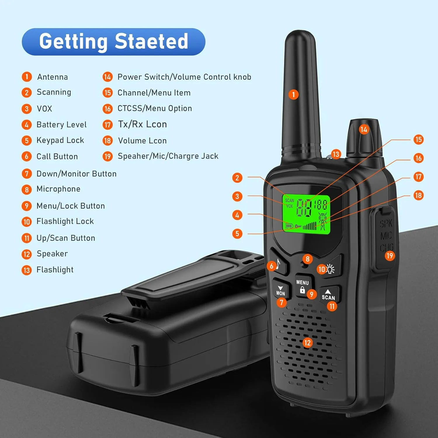 Long Range Walkie Talkies with 22 FRS Channels, Adults with Lamp, VOX, LCD Display for Outdoor Activities - Black